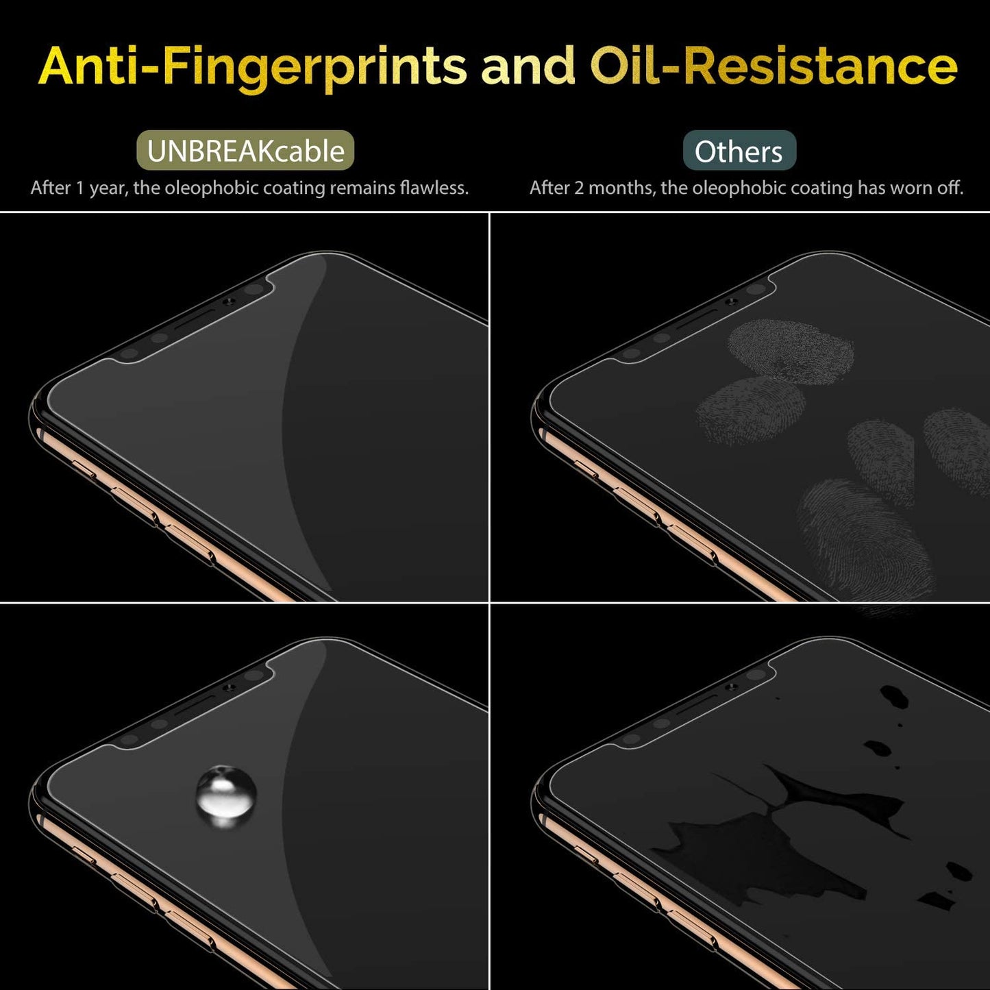 Unbreakcable 3-Pack Screen Protector for Iphone X/Iphone Xs/Iphone 11 Pro 5.8", 9H Premium Tempered Glass Screen Protector for Iphone X/Iphone Xs/Iphone 11 Pro [Easy Install, No Bubble, Anti-Scratch]  UNBREAKcable   