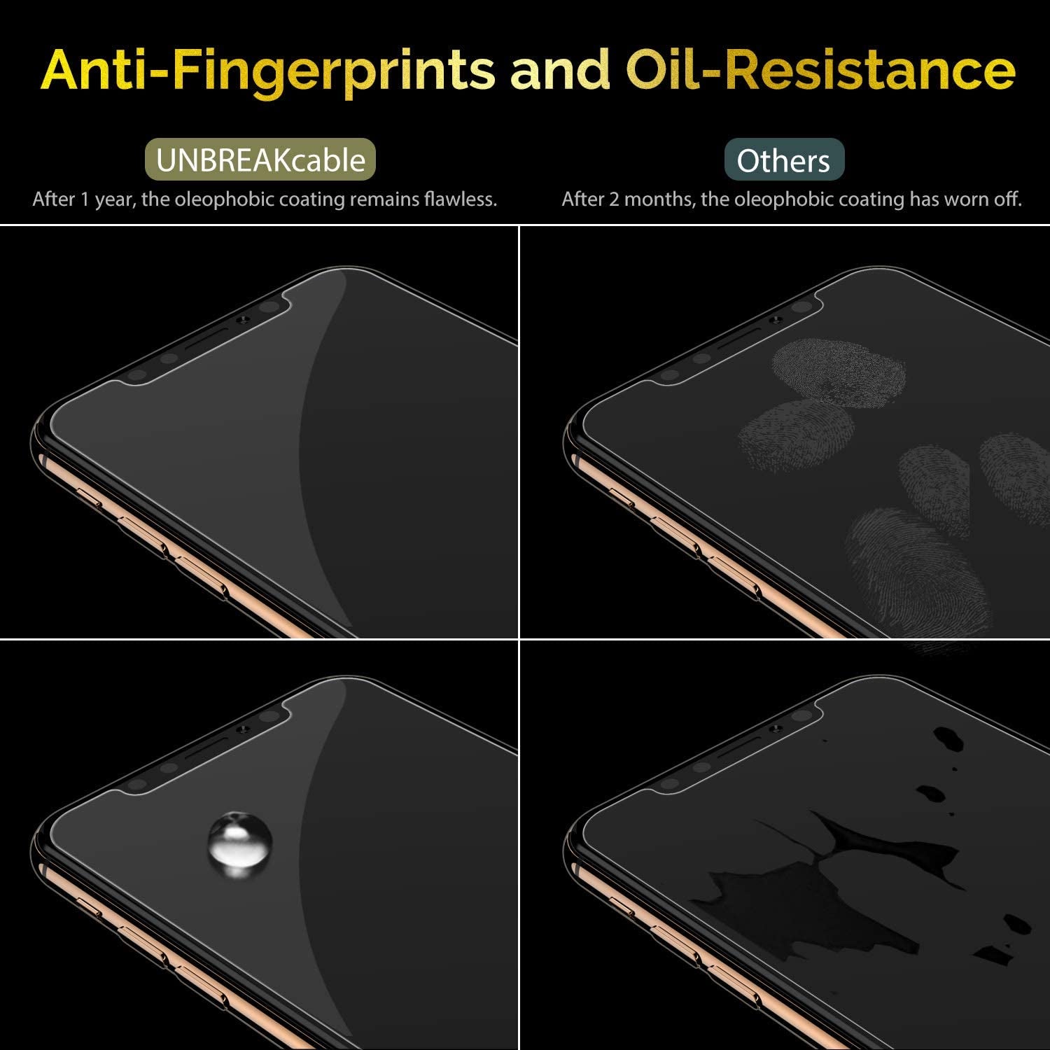 Unbreakcable 3-Pack Screen Protector for Iphone X/Iphone Xs/Iphone 11 Pro 5.8", 9H Premium Tempered Glass Screen Protector for Iphone X/Iphone Xs/Iphone 11 Pro [Easy Install, No Bubble, Anti-Scratch]  UNBREAKcable   