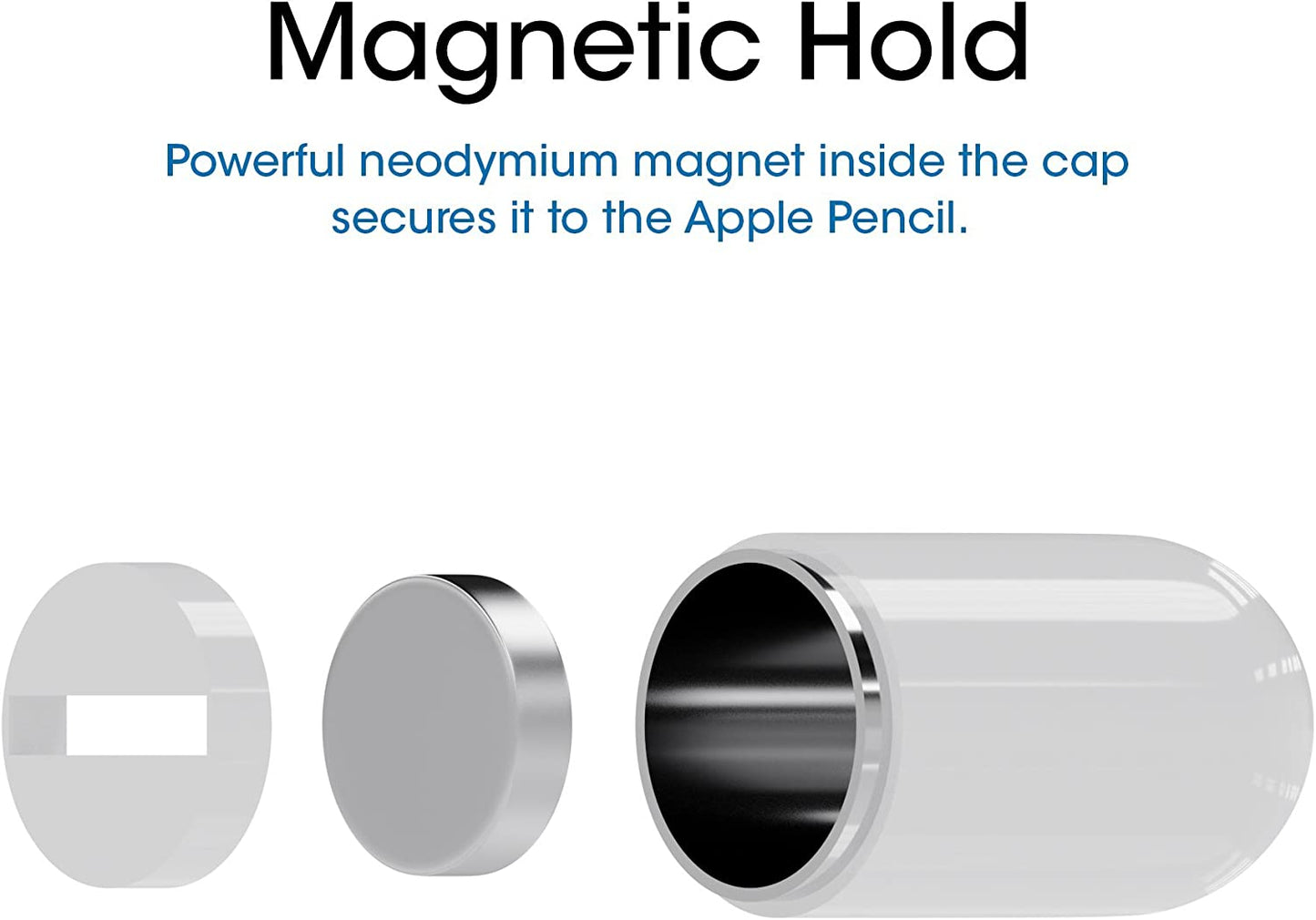 Techmatte Magnetic Replacement Cap and Charging Adapter (Female to Female Connector) Compatible with Apple Pencil 1St Generation (Bundle)  TechMatte   