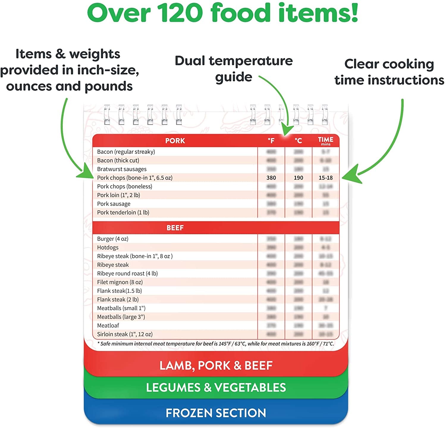 Air Fryer Cheat Sheet Magnets Cooking Guide Booklet - Air Fryer Magnetic Cheat Sheet Set Cooking Times Chart - Cookbooks Instant Air Fryer Accessories Oven Cooking Pot Temp Guide Kitchen Conversion  Momo & Nashi   