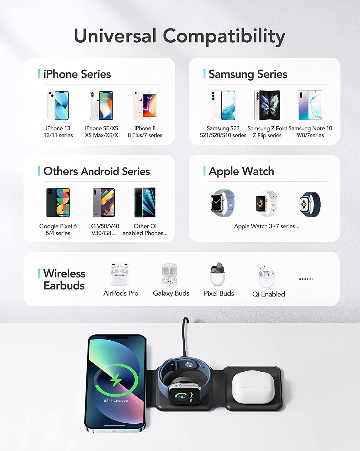 3 in 1 Wireless Charging Station, VEGER Travel Charger for Multiple Devices, Fast Wireless Charging Pad for Iphone 14/13/12/11/X/Xr/Xs/8 Series, Airpods, Apple Watch 7/6/5/4/3, Qi Phones Earbuds More  Shenzhen Autige Technology Co.,Ltd   