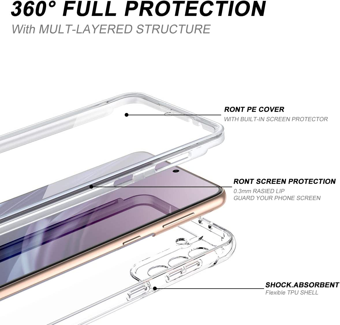 SURITCH for Samsung Galaxy S21 Clear Case 6.2" (Only), [Built-In Screen Protector] Full Body Protective Hard Shell+Soft TPU Phone Case for Samsung S21 -(Full Clear)  SURITCH   