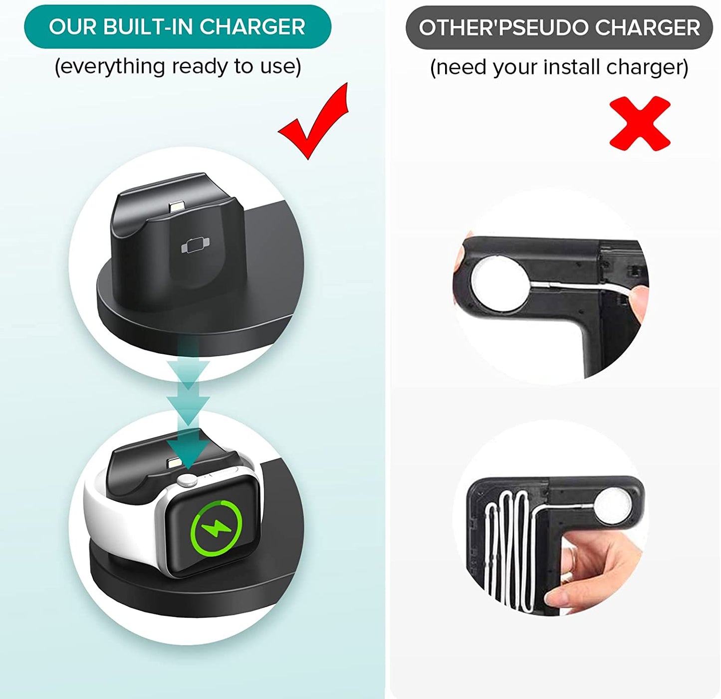 Atrden [Multi-Function Wireless Charging Station] 6 in 1, 15W Fast Wireless Charger for Iphone 14/13/12/11 Series, Iwatch 7/6/5/4/3, Airpods and Smartphones (Black)  Atrden   