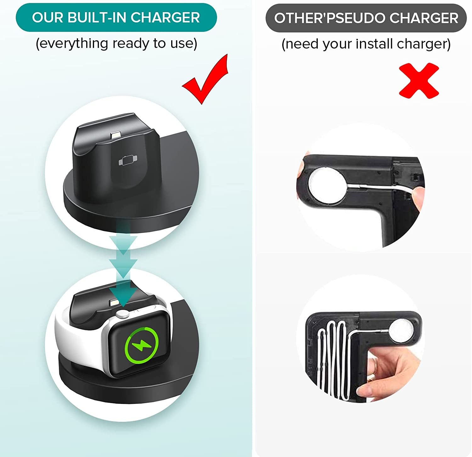 Atrden [Multi-Function Wireless Charging Station] 6 in 1, 15W Fast Wireless Charger for Iphone 14/13/12/11 Series, Iwatch 7/6/5/4/3, Airpods and Smartphones (Black)  Atrden   