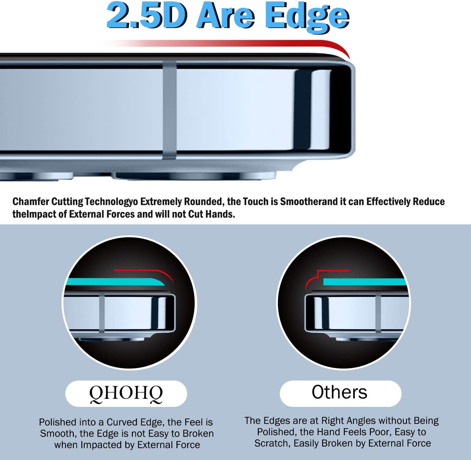 QHOHQ 3 Pack Screen Protector for Iphone 14 / Iphone 13 [6.1 Inch] with 3 Pack Tempered Glass Camera Lens Protector, Ultra HD, 9H Hardness,Case Friendly  QHOHQ   