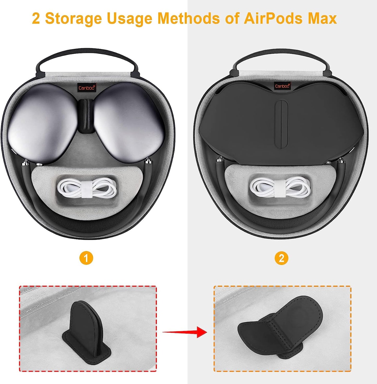 Canboc Hard Case for New Apple Airpods Max Headphone Supports Sleep Mode,Travel Carrying Storage Airpods Max Bag, Extra Space Fits Cable, Charger, Black  Canboc   