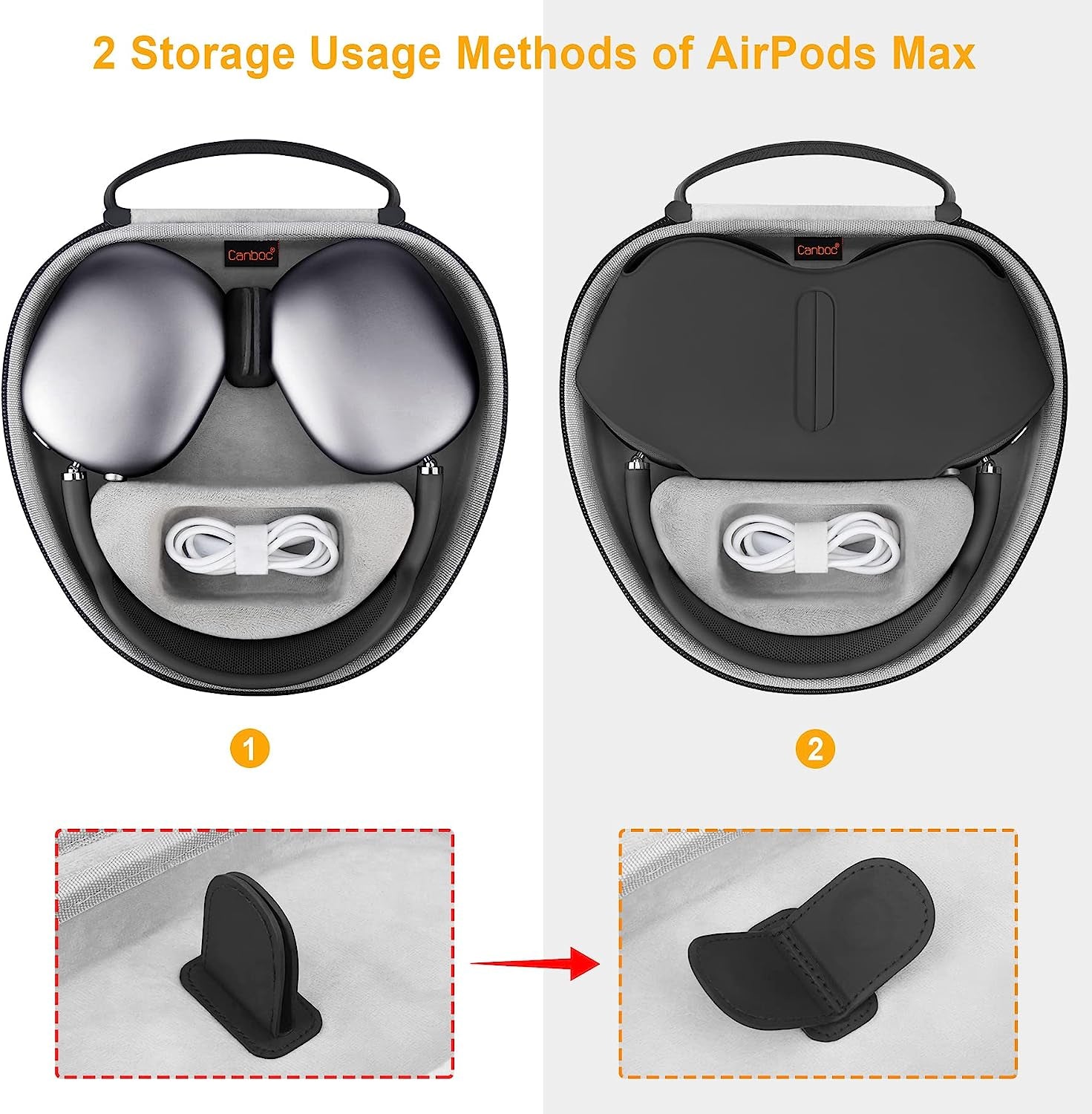 Canboc Hard Case for New Apple Airpods Max Headphone Supports Sleep Mode,Travel Carrying Storage Airpods Max Bag, Extra Space Fits Cable, Charger, Black  Canboc   