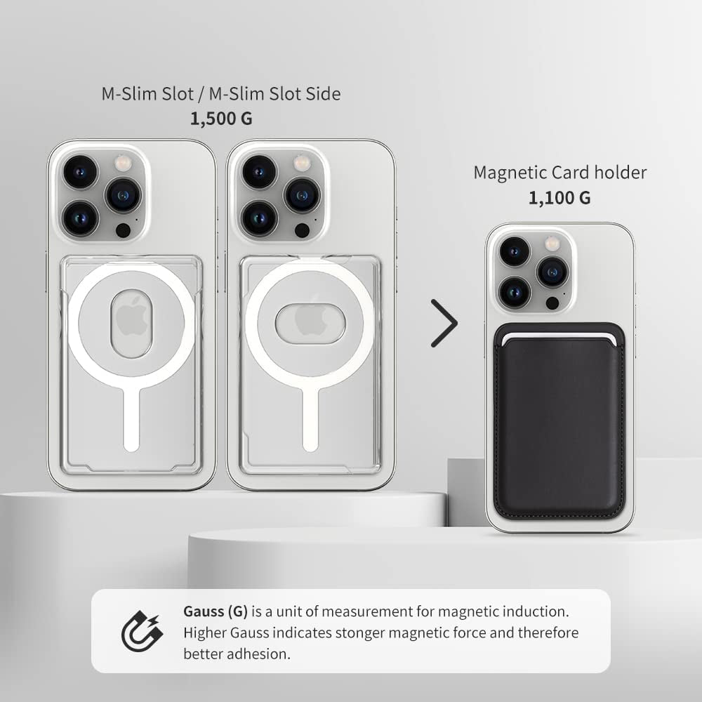 Sinjimoru Open-Frame Magnetic Wallet for Magsafe, Magnetic Clear Card Holder Case Compatible with Apple Iphone 12 13 14 plus Pro Max Wallet for Mag-Safe, Cell Phone Credit Card Case. M-Slim Slot  Sinjimoru Co.Ltd   