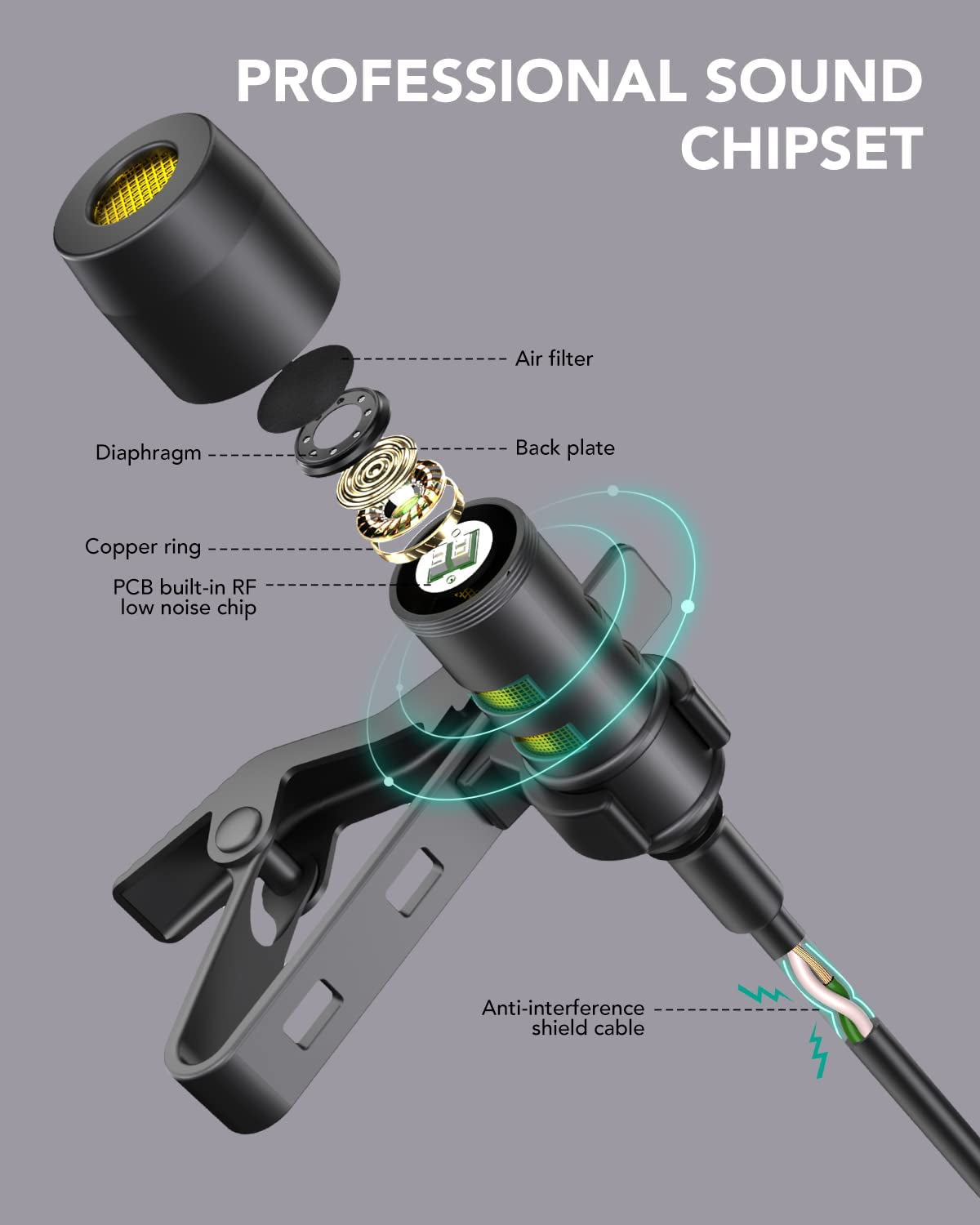 Pop Voice Professional Lavalier Lapel Microphone Omnidirectional Condenser Mic for Iphone Android Smartphone,Recording Mic for Youtube,Interview,Video  PoP voice   