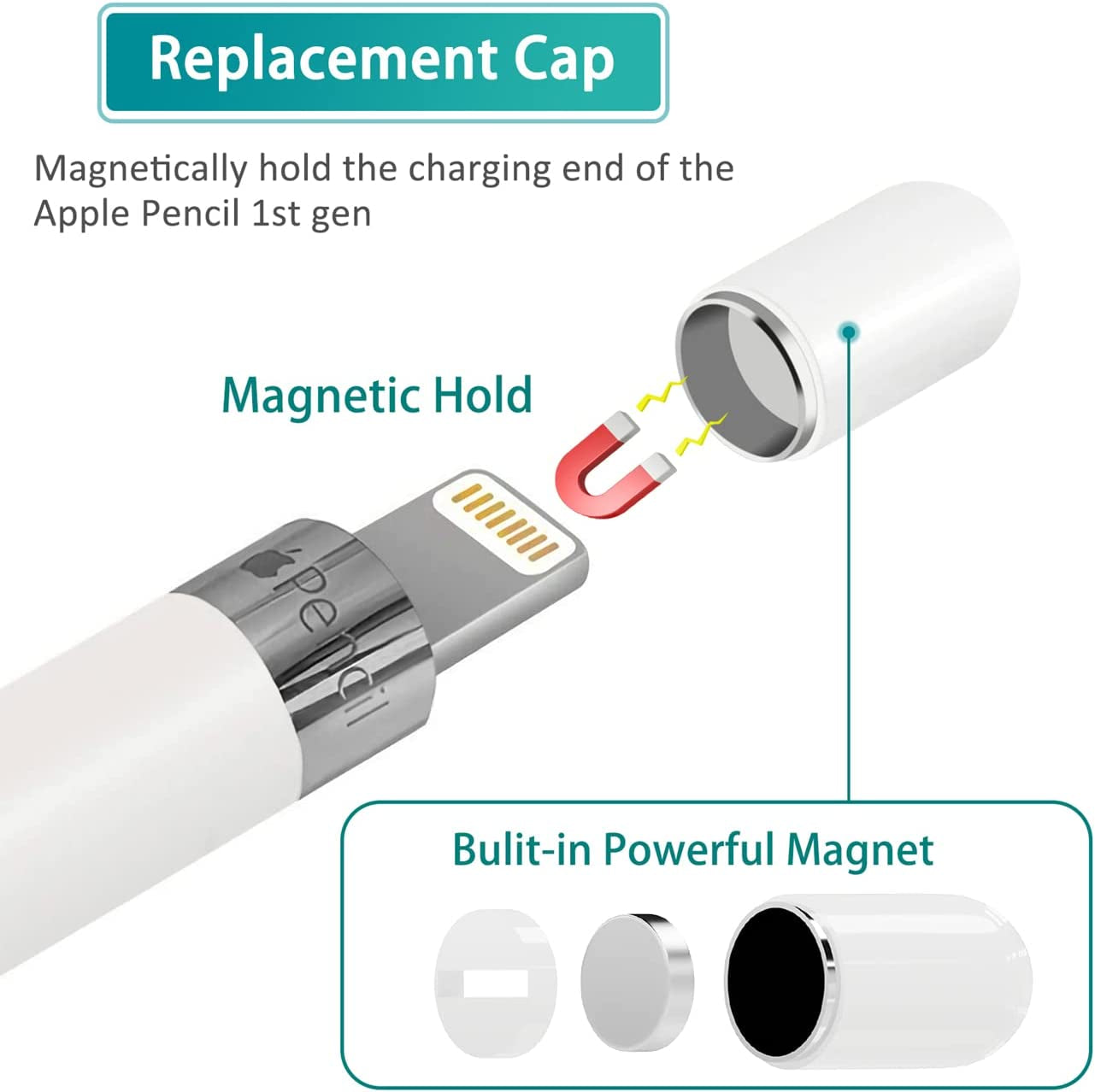 Charger Adapter and Magnetic Replacement Cap for Apple Pencil 1St Generation (Accessories with Adapter Tether and Silicone Protective Cap Holder Compatible with Apple Pen 1St Gen)  Hiicopa   