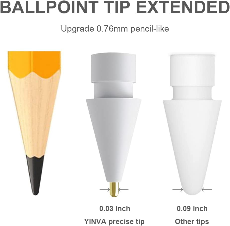 YINVA 3 Pack Pencil Tips for Apple Pencil Tip,3 Styles Fine Point Precise Control Apple Pencil 2Nd Generation Tips,Replacement Tip Ipad Accessories for Apple Pencil 1St Generation(White, Clear)  YINVA   