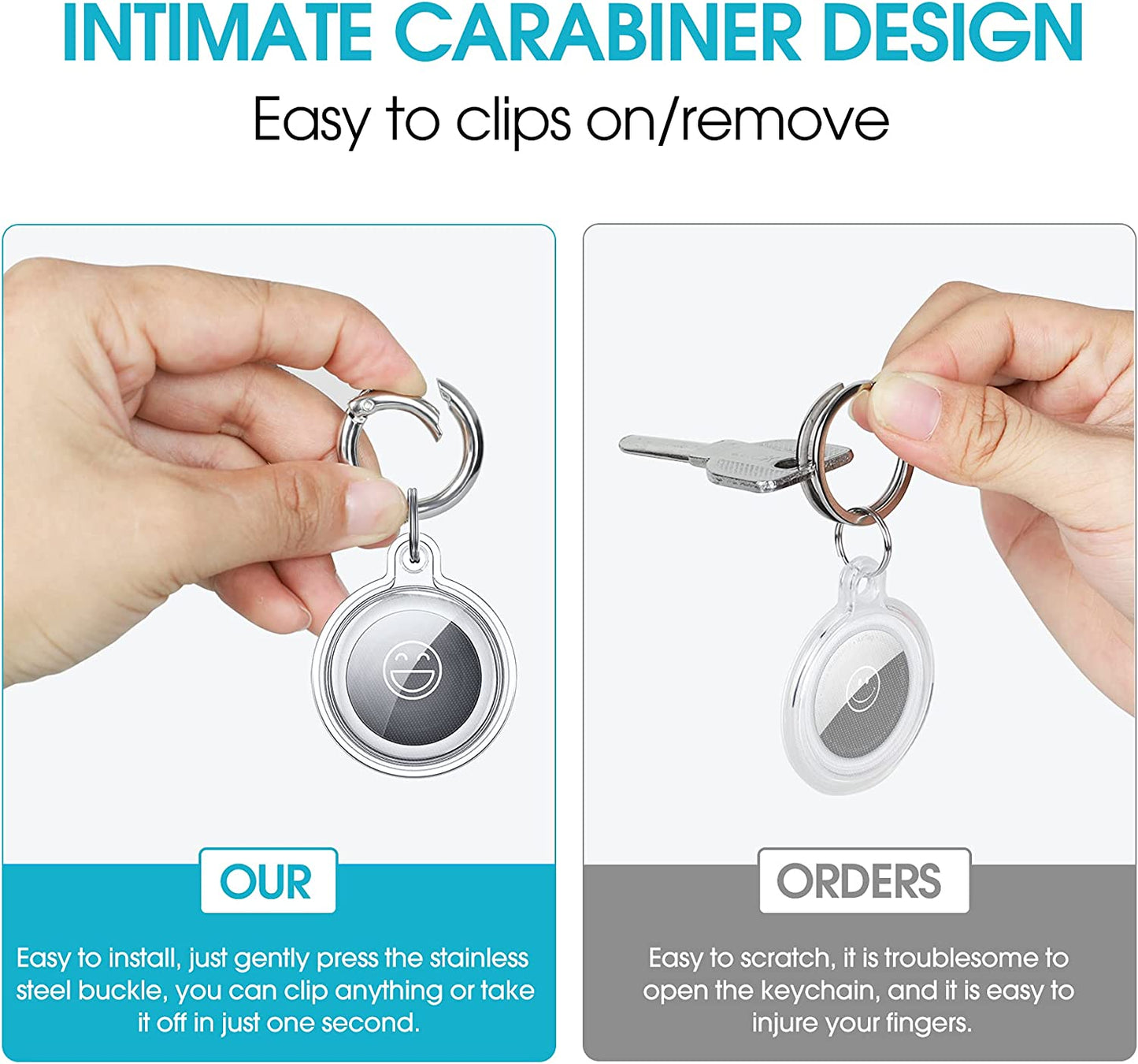 Clear Case for Airtag, Smidream Soft TPU 360 Degree Protection Airtag Case, Waterproof Protective Cover Airtag Holder with Key Ring for Luggage, Dog, Cat, Pet ( Protective Film Included ) (4 Pack)  Smidream   