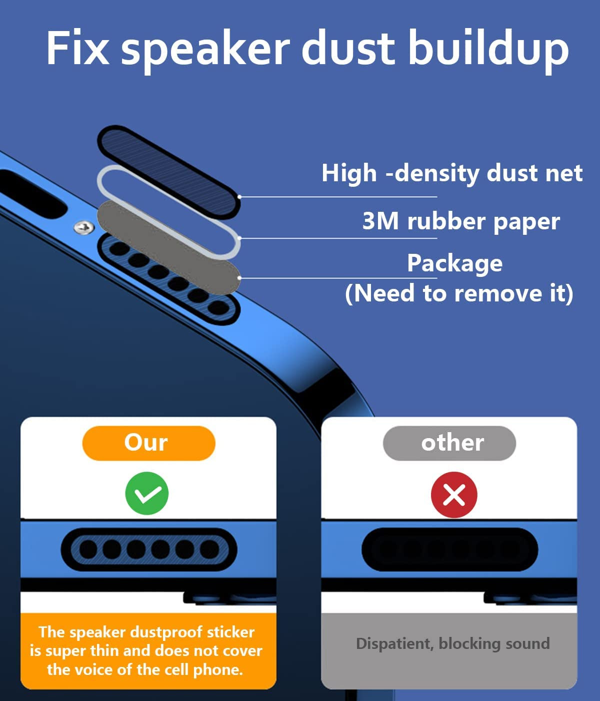 For Type C USB Dust Plug, Phone Speaker Cover,With Phone Cleaning Kit Tool Cleaning Putty/Tweezers/Brushes/Wet and Dry Cleaning Wipe/Storage Box/Foam Swabs  Pohgelan   