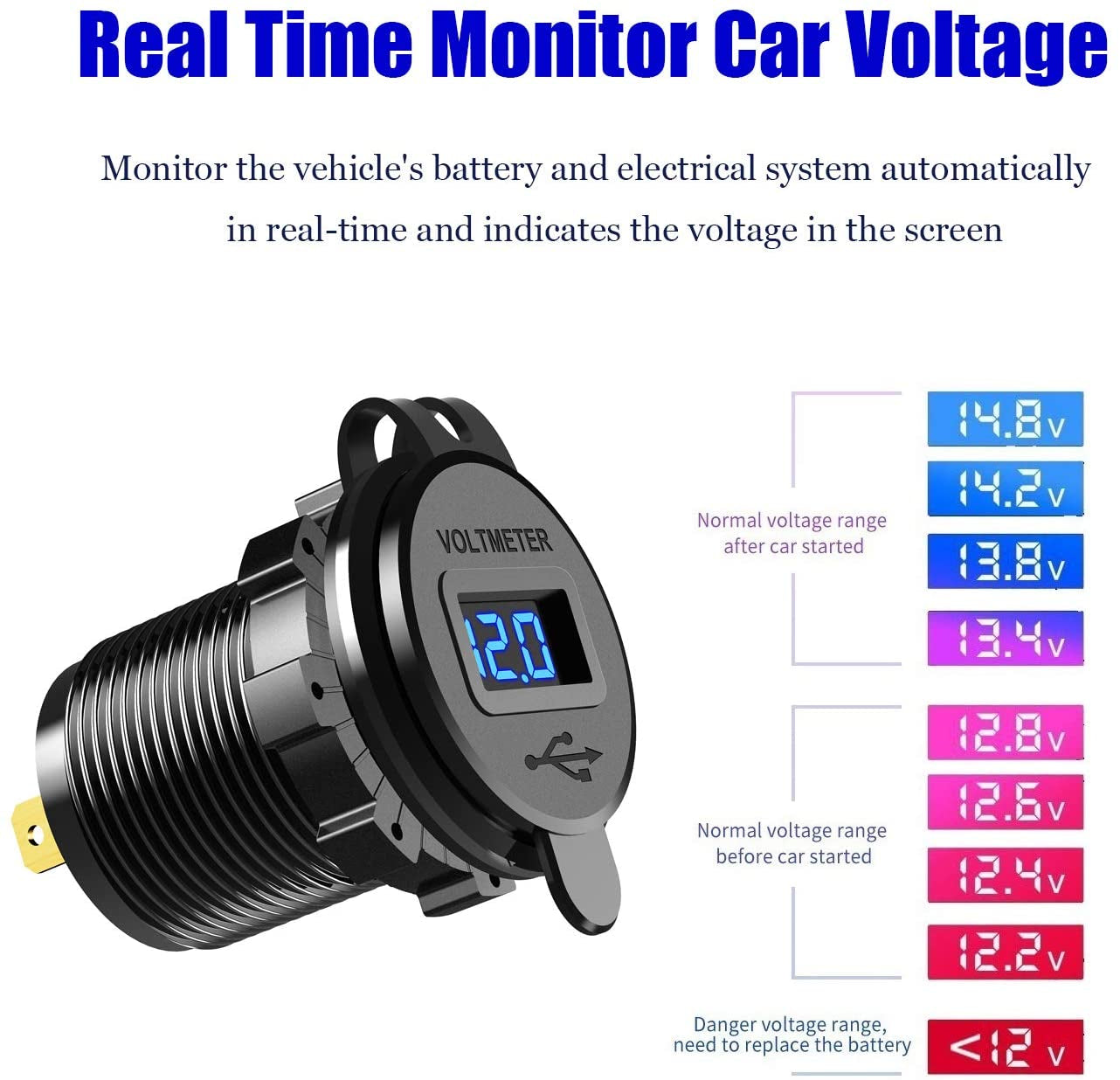 YONHAN 12V USB Outlet Quick Charge 3.0 Dual USB Charger Socket, USB Cigarette Lighter Socket with LED Voltmeter, Waterproof Aluminum Car Charger Adapter DIY Kit for Car Marine Truck Golf Cart RV, Etc.  YONHAN   