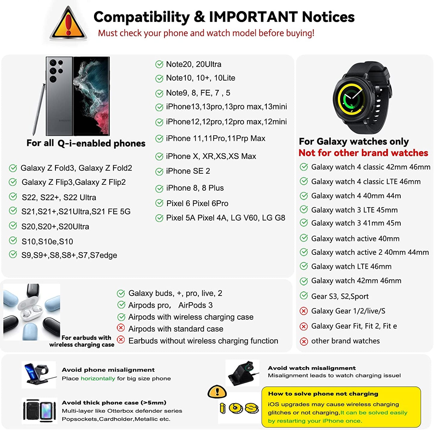 Wireless Charger for Samsung, 3 in 1 Wireless Charging Station for Samsung Galaxy S23 Ultra/S22/S21/S20/Note 20/Z Flip 4/Z Fold 4, Samsung Watch Charger for Galaxy Watch 5 Pro/4/3, Galaxy Buds 2/Pro/+  Shenzhen Xuanfeng Innovations Technology Co., Ltd.   