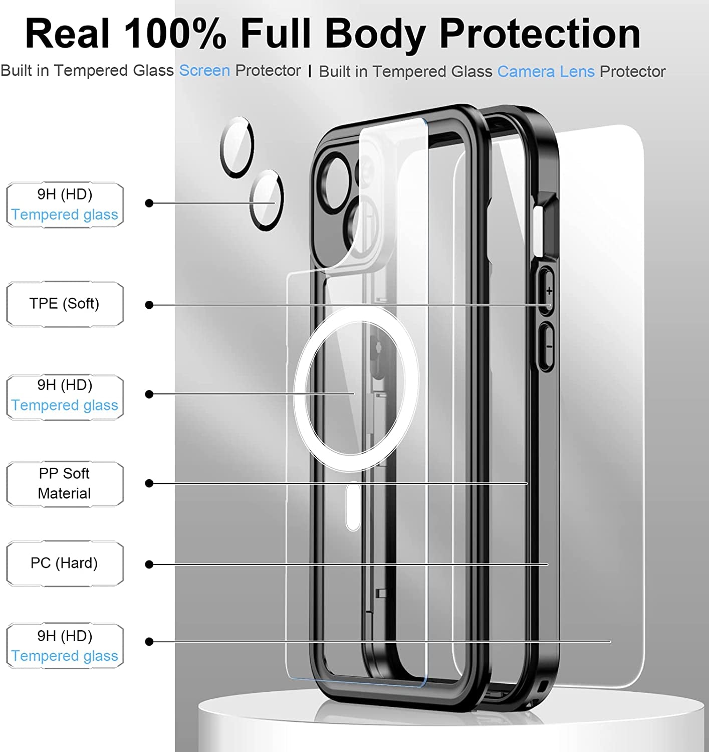 Temdan for Iphone 14 plus Case Waterproof,Built-In 9H Tempered Glass Screen Protector [Real 360][IP68 Underwater][14Ft Military Dropproof][Dustproof][Compatible with Magsafe] - Black/Clear  Temdan   