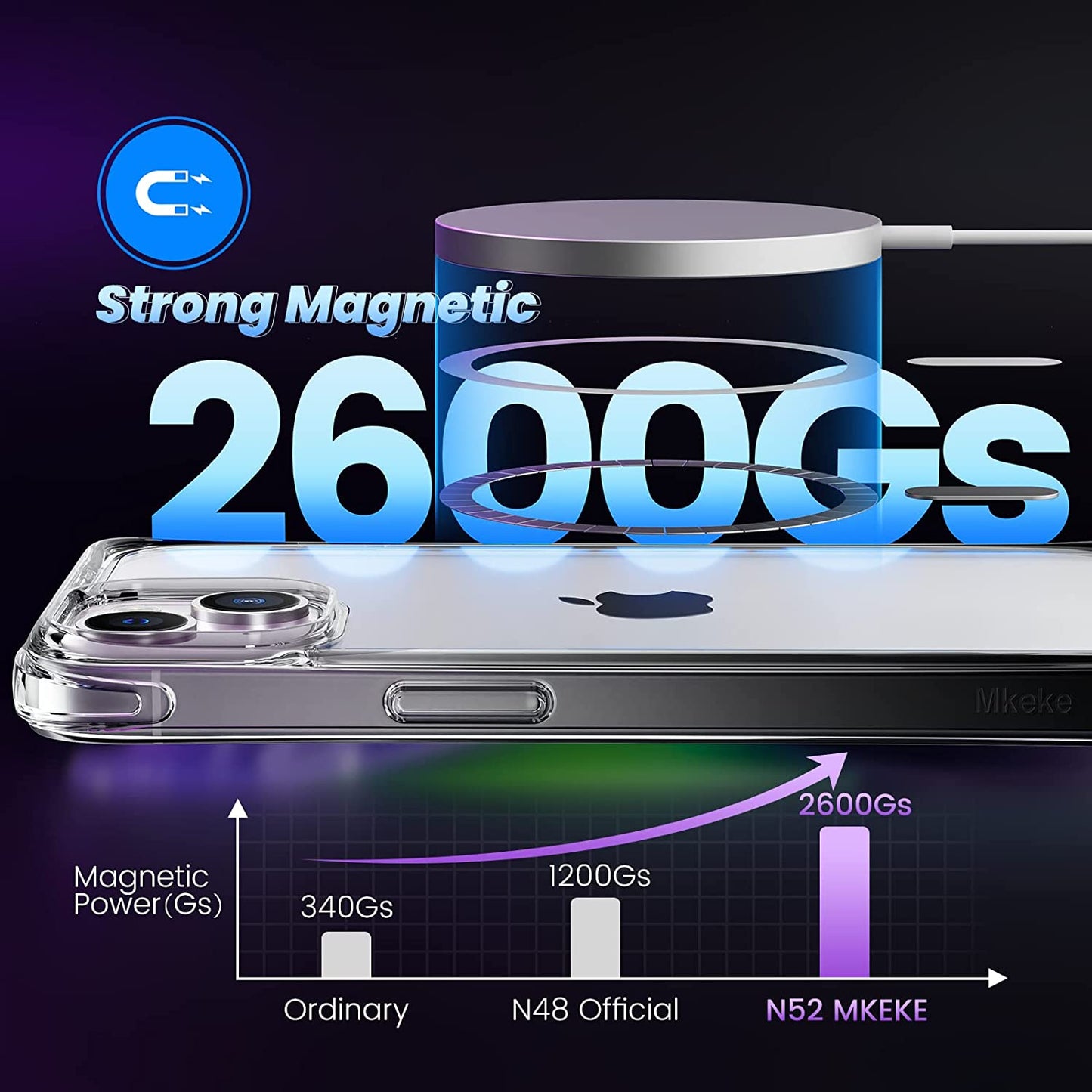 Mkeke Magnetic Designed for Iphone 14 Case for Iphone 13 Case Clear with Magsafe [Military Grade Drop Protection] [Not Yellowing] Shockproof Phone Case for Apple Iphone 13/14 - Black Clear  Shenzhen Make Technology Company Limited   
