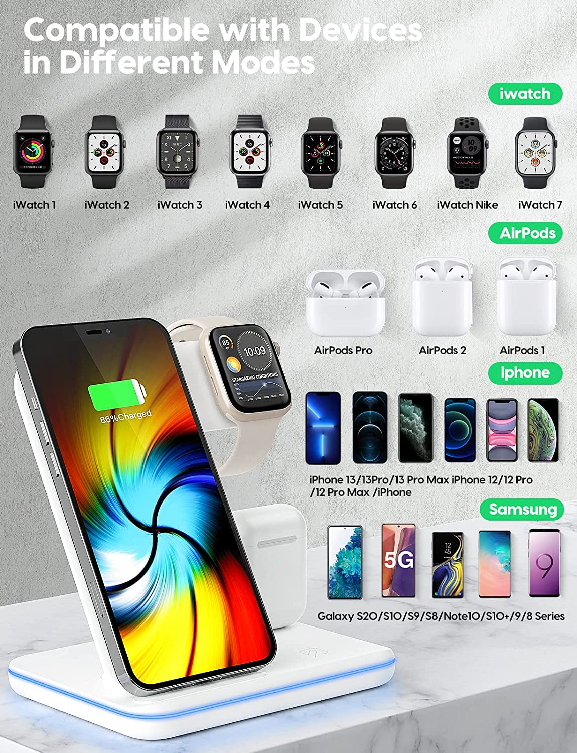 Wireless Charging Station, 2023 Upgraded 3 in 1 Wireless Charger Stand with Breathing Indicator Compatible with Iphone 14/13/12/11 Pro/Xs, Airpods 3/2/1/Pro 2, Iwatch Series 8/7/6/5/4/3,Samsung Phones  ZOOULAI   