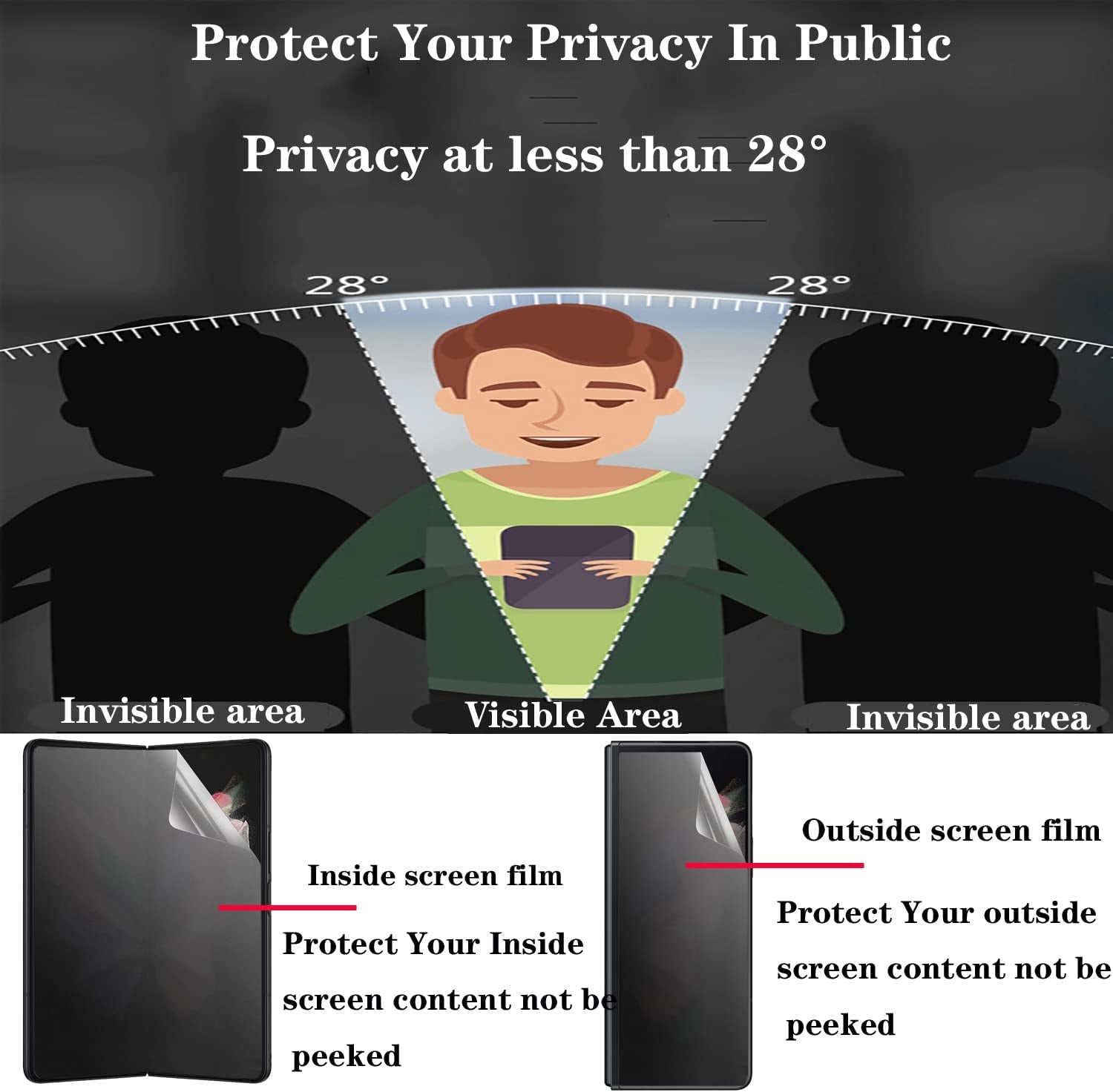 BYIUIHS 2+1 Pack Privacy Screen Protector Designed for Samsung Galaxy Z Fold 4, Anti-Peep 1PCS outside +1PCS inside Soft Film+1Pcs Lens Protector (Matte)  BYIUIHS   