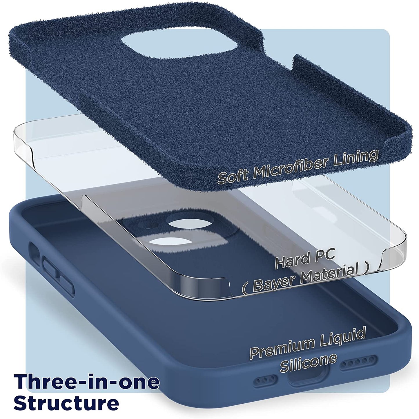 SURPHY Compatible with Iphone 14 Case with Screen Protector (Camera Protection + Soft Microfiber Lining) Liquid Silicone Phone Case 6.1 Inch 2022, Blue Jay  SURPHY   