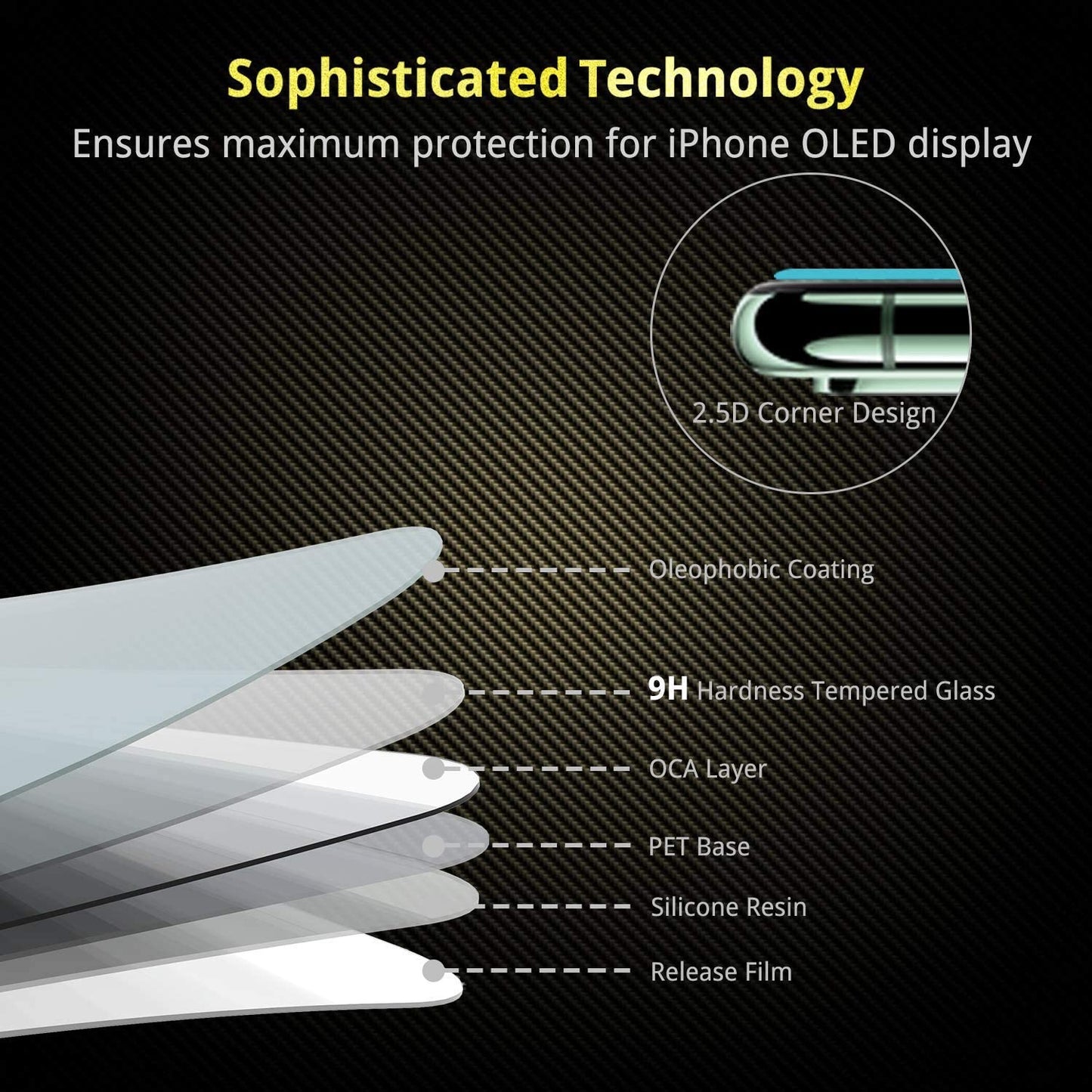 Unbreakcable Shatterproof Tempered Glass Screen Protector for Iphone 11 Pro Max/ Iphone Xs Max [2-Pack] [99.99% HD Clear] [Easy Installation Frame] [9H Hardness] [Full Coverage] [Bubble Free][ Anti-Fingerprint] for Apple 6.5''  UNBREAKcable   