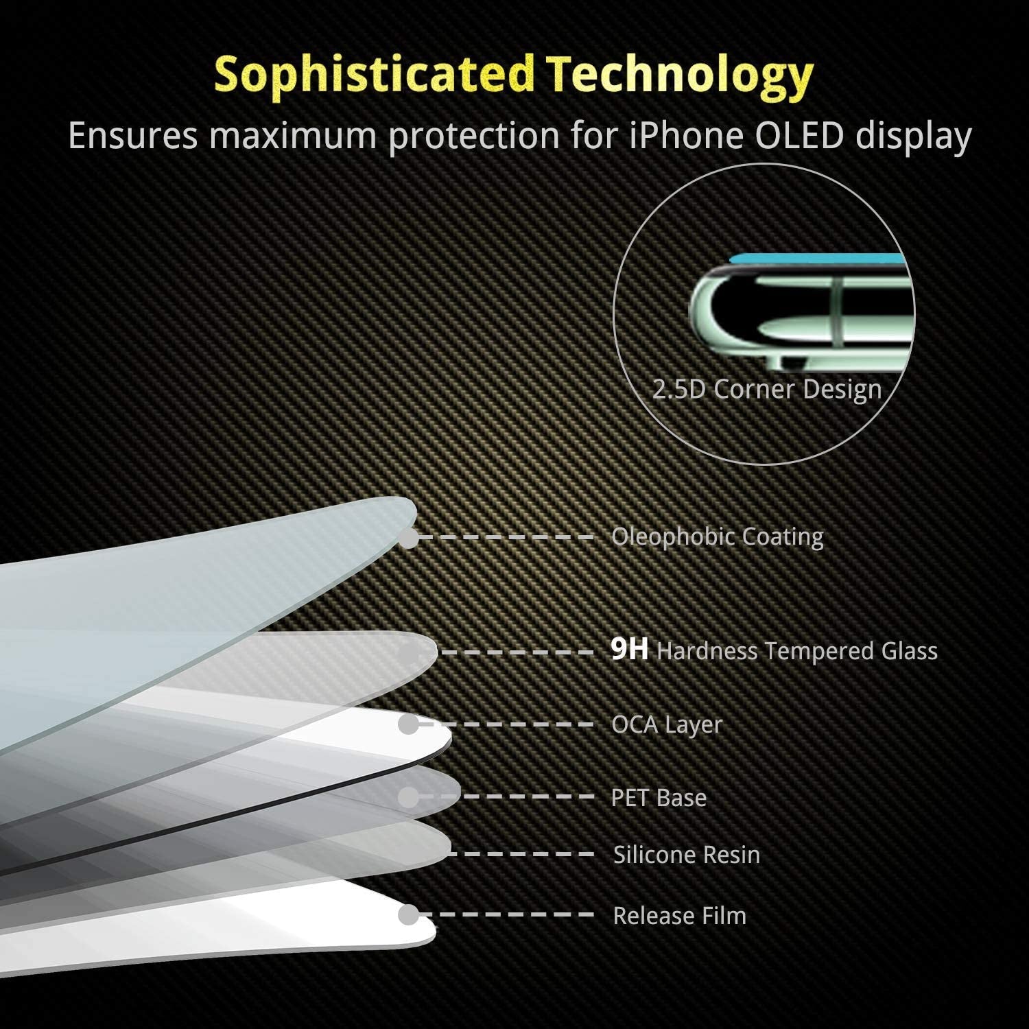 Unbreakcable Shatterproof Tempered Glass Screen Protector for Iphone 11 Pro Max/ Iphone Xs Max [2-Pack] [99.99% HD Clear] [Easy Installation Frame] [9H Hardness] [Full Coverage] [Bubble Free][ Anti-Fingerprint] for Apple 6.5''  UNBREAKcable   