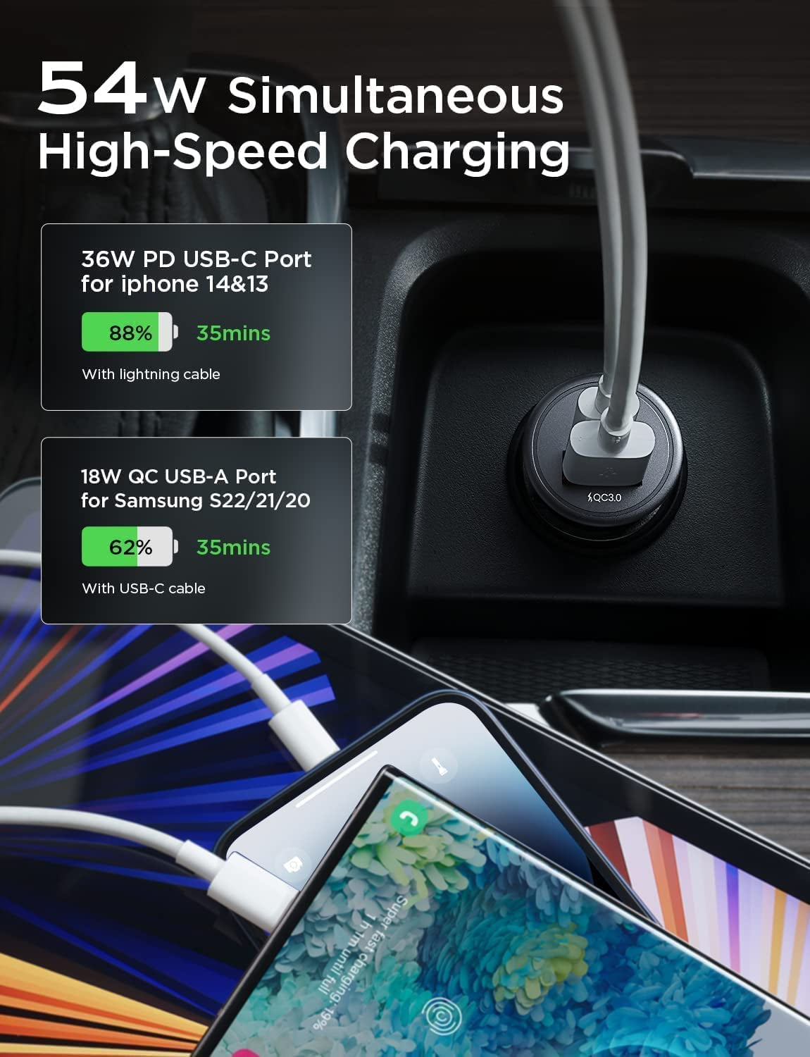 AINOPE USB C Car Charger 54W Iphone Car Charger Adapter [Mini&Metal] USB Car Charger Port PD36W&QC3.0 Cigarette Lighter Charger Fast Charging for Iphone 14 Pro Max plus 13 12 Samsung S23/22/21 Pixel  AINOPE   