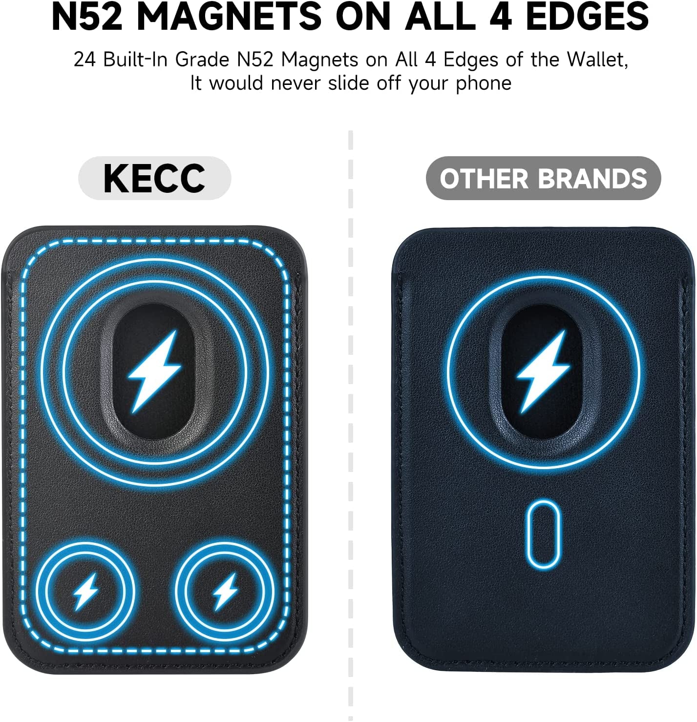 KECC Magsafe Wallet Compatible with Apple Iphone 13 12 Pro Max | Ultra Strong Magnetic Wallet Card Holder Pouch | Italian Leather, Slim, Lightweight (Rainbow Mist)  KECC   