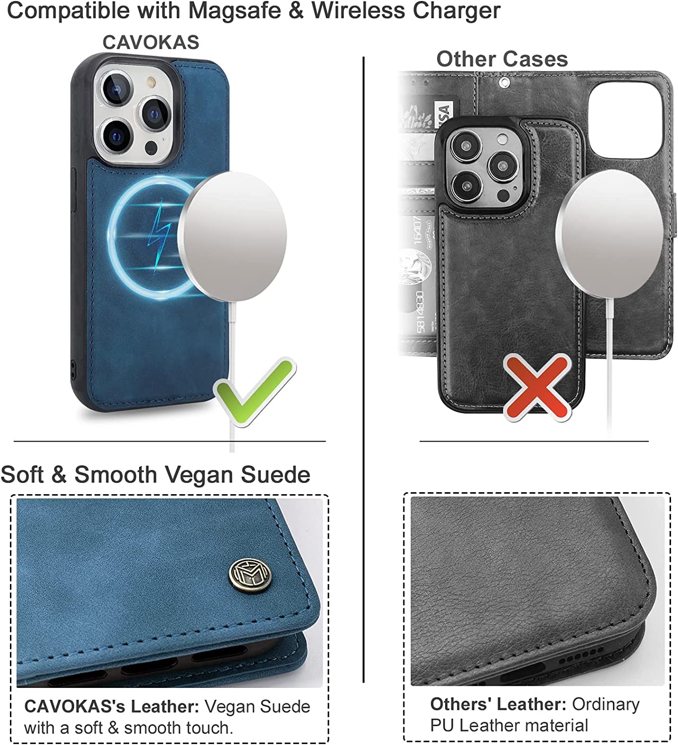 CAVOKAS Case Wallet for Iphone 14 Pro Wallet Case, 6.1 Inch Magnetic Detachable Leather Flip Case with Card Holders, Compatible with Magsafe Wireless Charging Kickstand Phone Cover RFID Block, Blue  CAVOKAS   