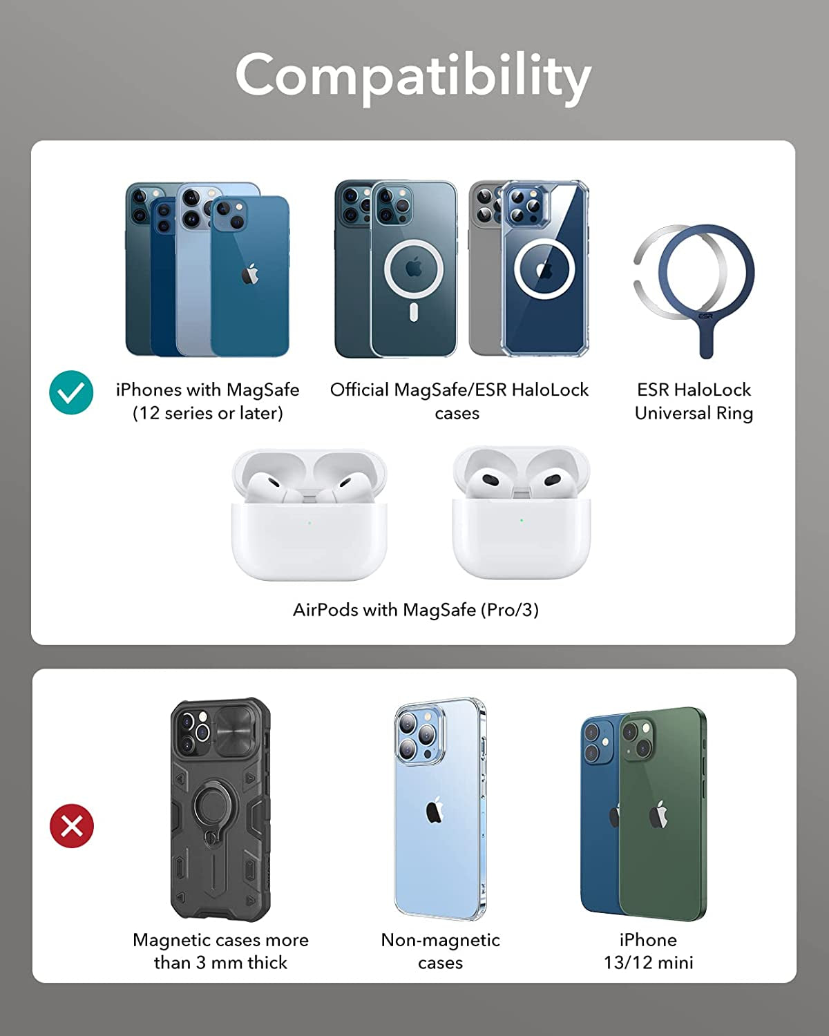 ESR Magsafe Battery Pack (Halolock), 5,000Mah Power Bank Wallet with USB-C Cable, Magsafe Wallet and Adjustable Stand, Magsafe Portable Charger for Iphone 14/13/12 (Except 13/12 Mini), Midnight Black  Electronic Silk Road Corp   