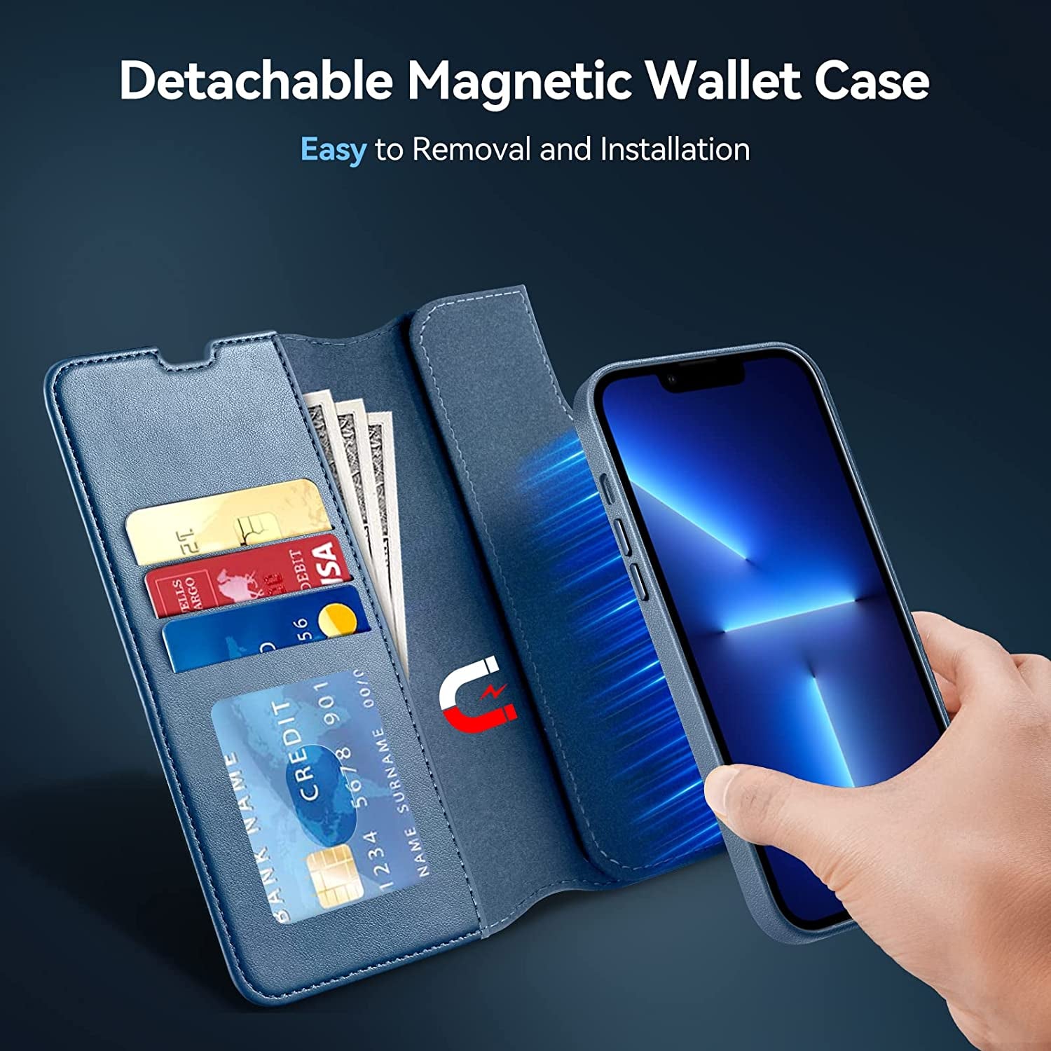Voscu Detachable Wallet Case for Iphone 13 Pro Max 6.7'' Compatible with Magsafe, Support Wireless Charger, Vegan Leather Flip Folio Magnetic Phone Case with Card Holders [RFID Blocking]-Sierra Blue  voscu   