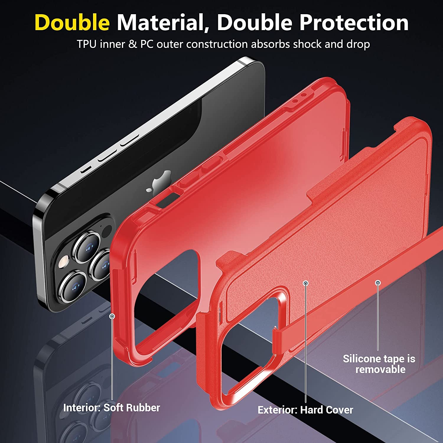Jaroco for Iphone 14 Pro Case, [Military Grade Drop Protection] [2 Pcs Screen Protector & Camera Lens Protector] Full-Body Shockproof Protective for Iphone 14 Pro Phone Case 6.1 Inch (Red)  jaroco   