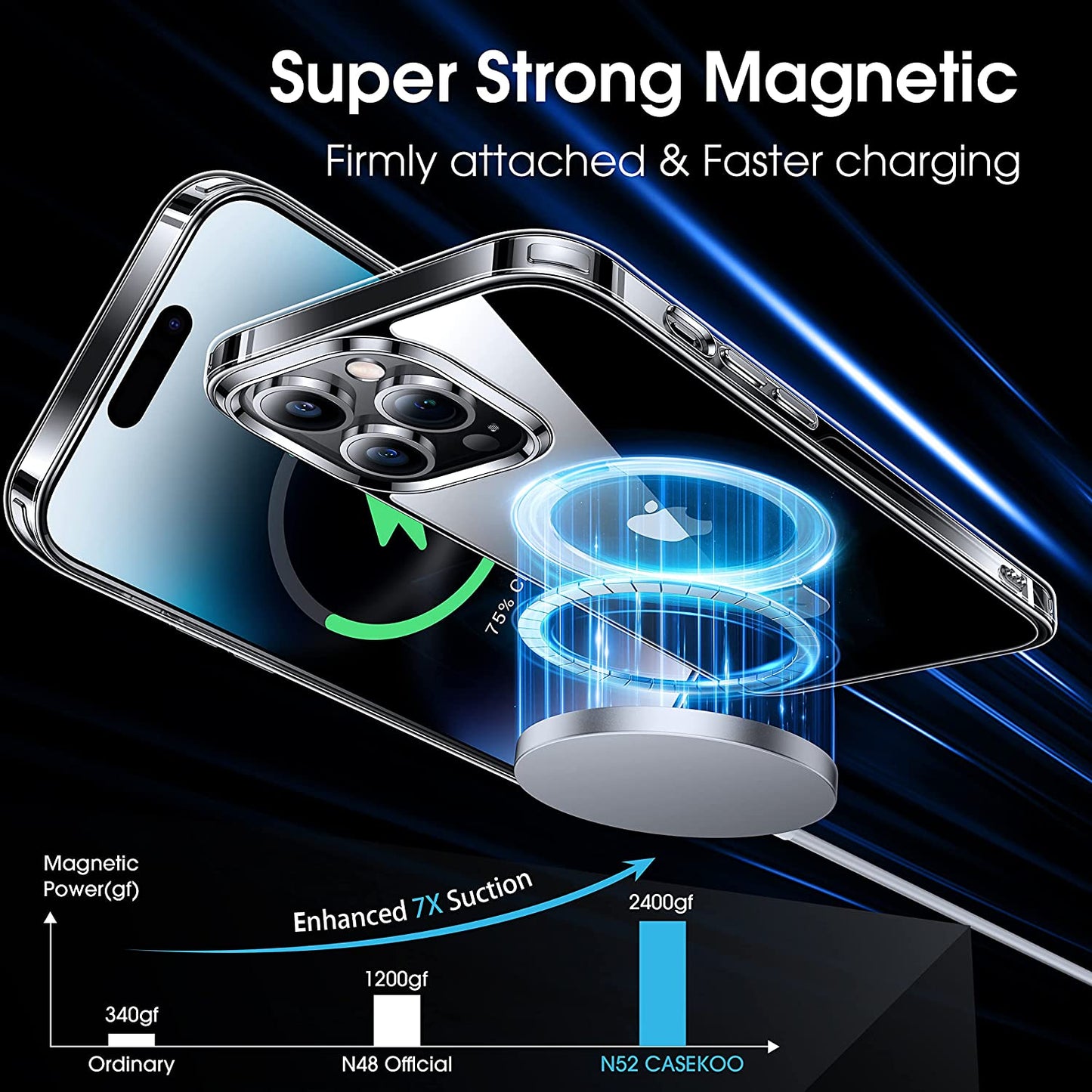 CASEKOO Magnetic Clear for Iphone 14 Pro Case with Invisible Stand [Compatible with Magsafe] [Non Yellowing] Shockproof Protective Slim Ring Holder for Women Men Phone Cases 6.1 Inch 2022, Clear  CASEKOO   