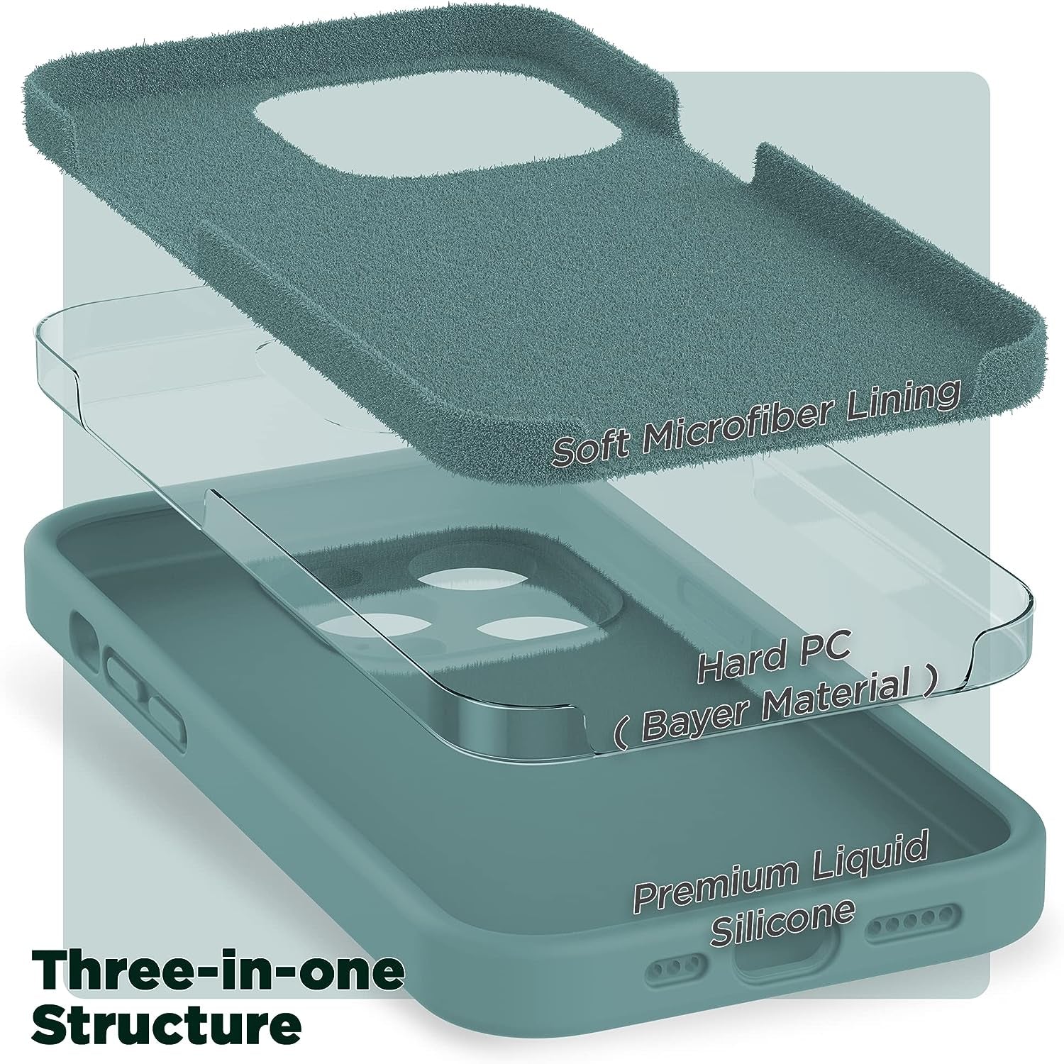 SURPHY Designed for Iphone 14 Pro Case with Screen Protector, (Camera Protection + Soft Microfiber Lining) Liquid Silicone Phone Case, Cactus Green  SURPHY   