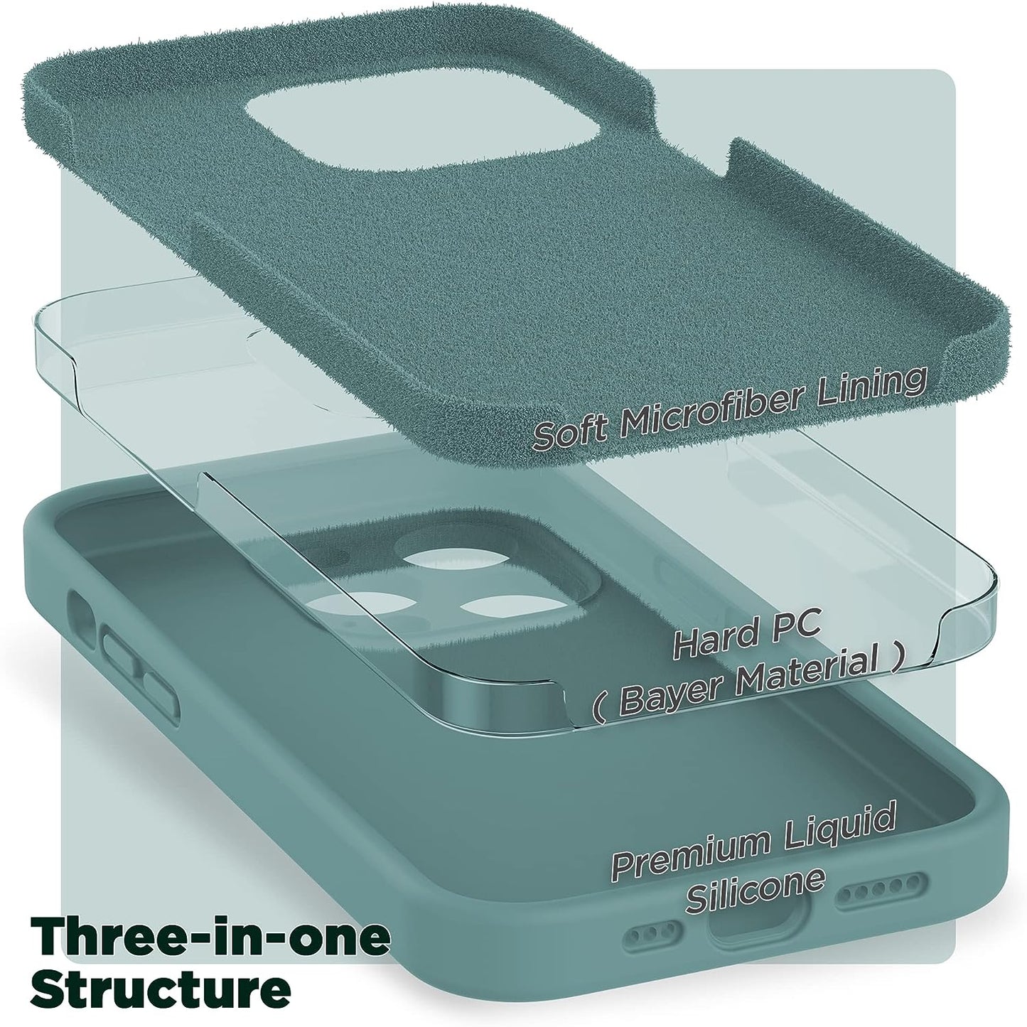 SURPHY Designed for Iphone 14 Pro Case with Screen Protector, (Camera Protection + Soft Microfiber Lining) Liquid Silicone Phone Case, Cactus Green  SURPHY   