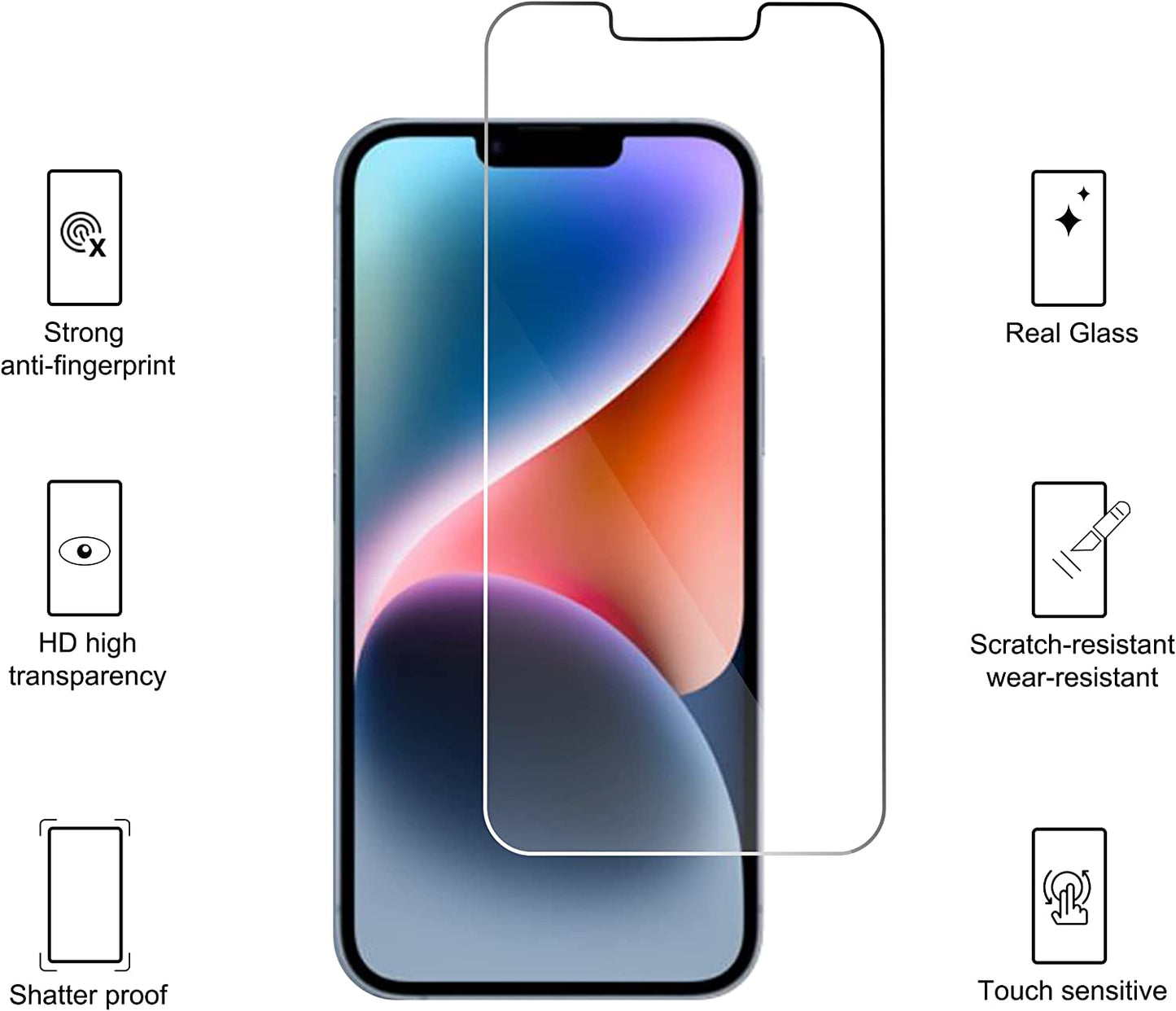 Ailun 3 Pack Screen Protector for Iphone 14[6.1 Inch] + 3 Pack Camera Lens Protector,Case Friendly Tempered Glass Film,[9H Hardness] - HD  Ailun   