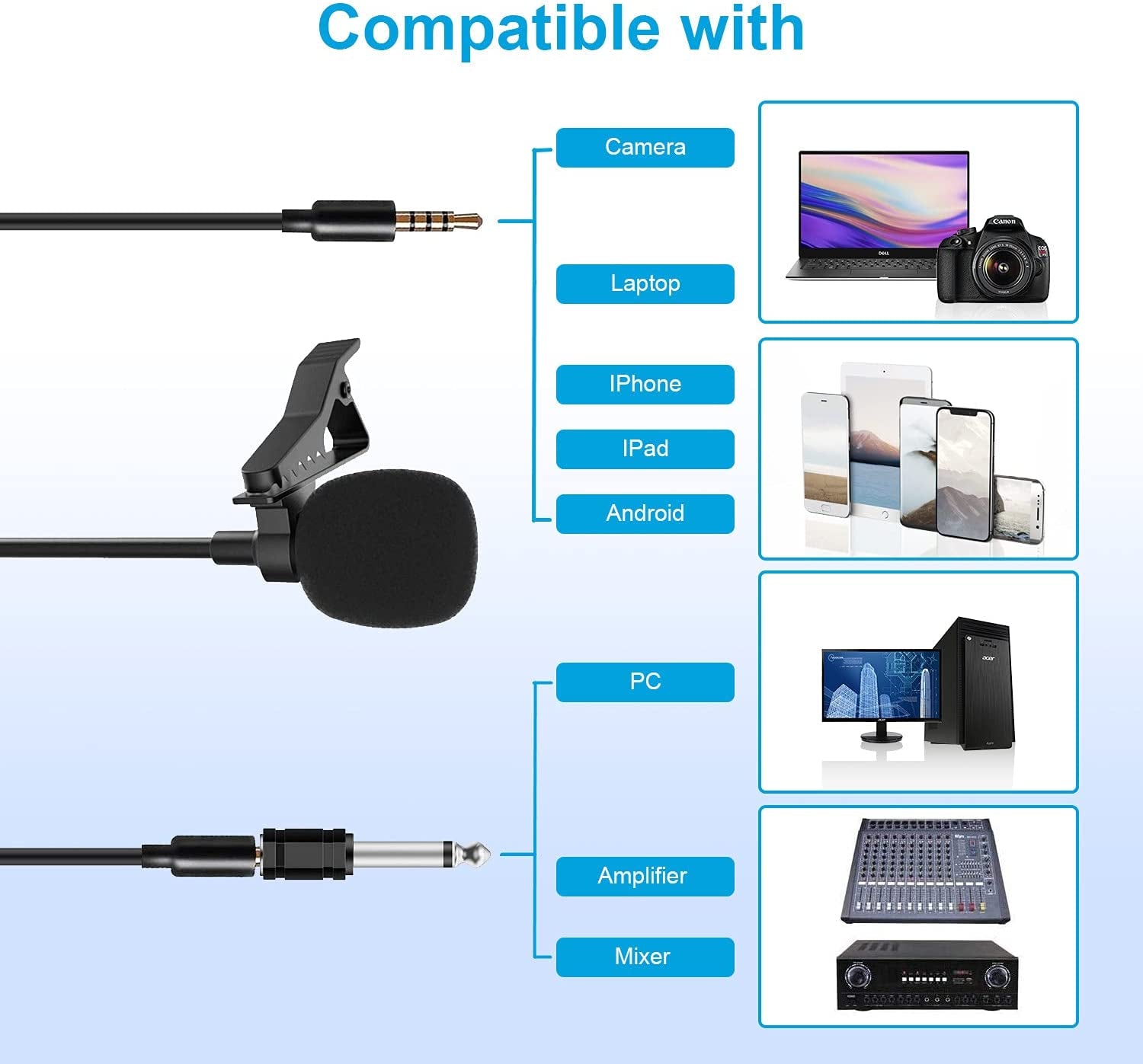 Professional Lavalier Microphone for Iphone, Lavalier Lapel Microphone with USB Charging, Omnidirectional Lapel Mic with Noise Reduction for Android Smartphone,Video, Youtube, Interview, Vlogging  Shotory   