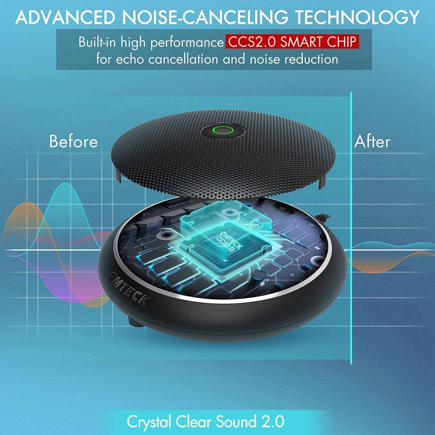 CMTECK Conference USB Microphone, Computer Desktop Mic with Mute Function, Omnidirectional Condenser PC Mic for Video, Streaming, Voip Calls, Skype, Plug & Play Compatible with Mac OS X Windows PC  CMTECK   