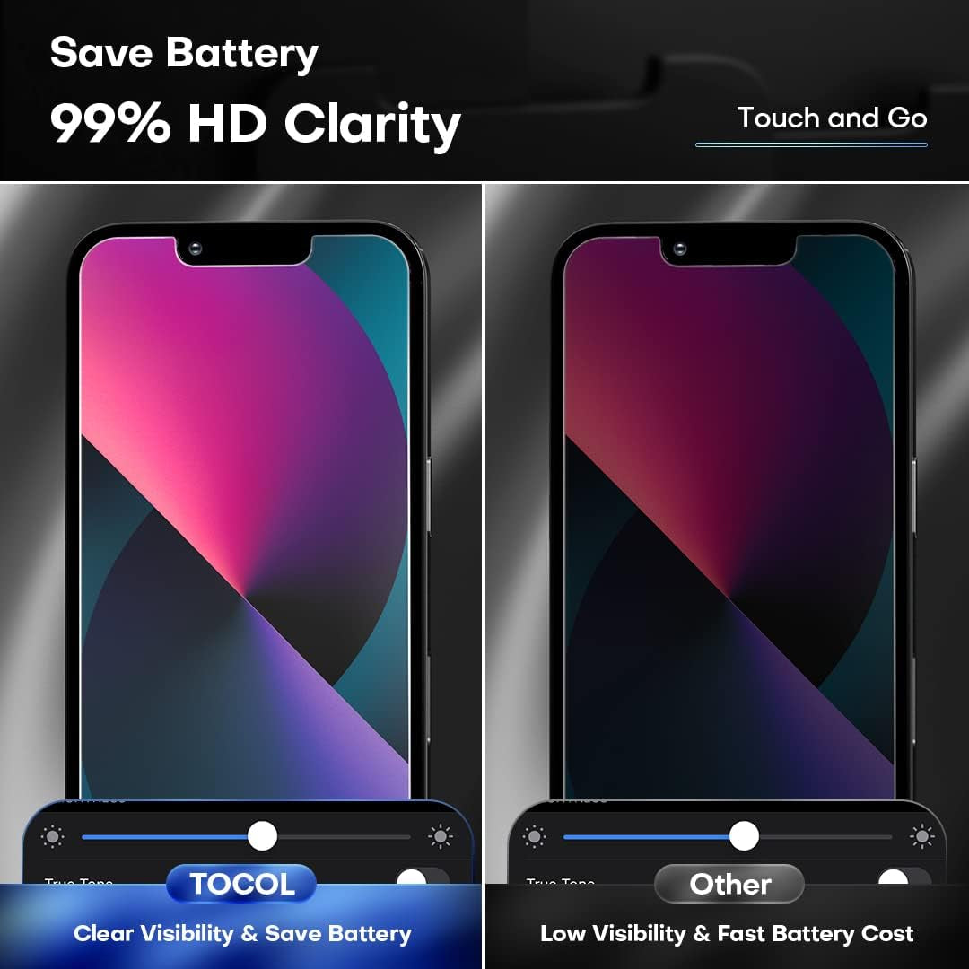 TOCOL [2+2 Pack Compatible for Iphone 13 Mini 5.4'' - 2 Pack Privacy Tempered Glass Screen Protector & 2 Pack Camera Lens Protector, Bubble Free, Case Friendly, Installation Frame, [Anti-Spy]  TOCOL   