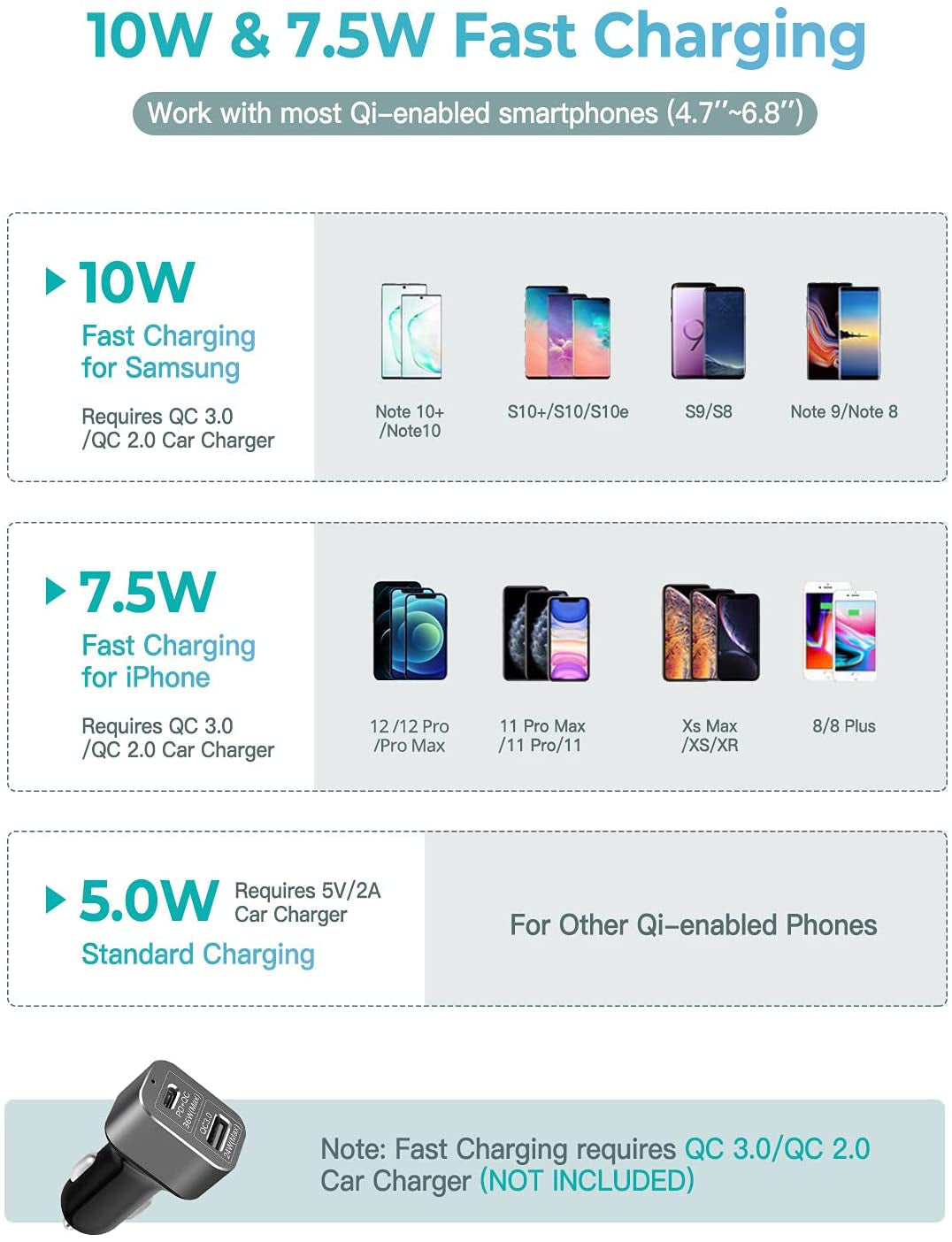 VASSCA Wireless Car Charger Mount, 10W/7.5W Qi Fast Charging Phone Holder for Air Vent and Dashboard, Auto Clamping  VASSCA   