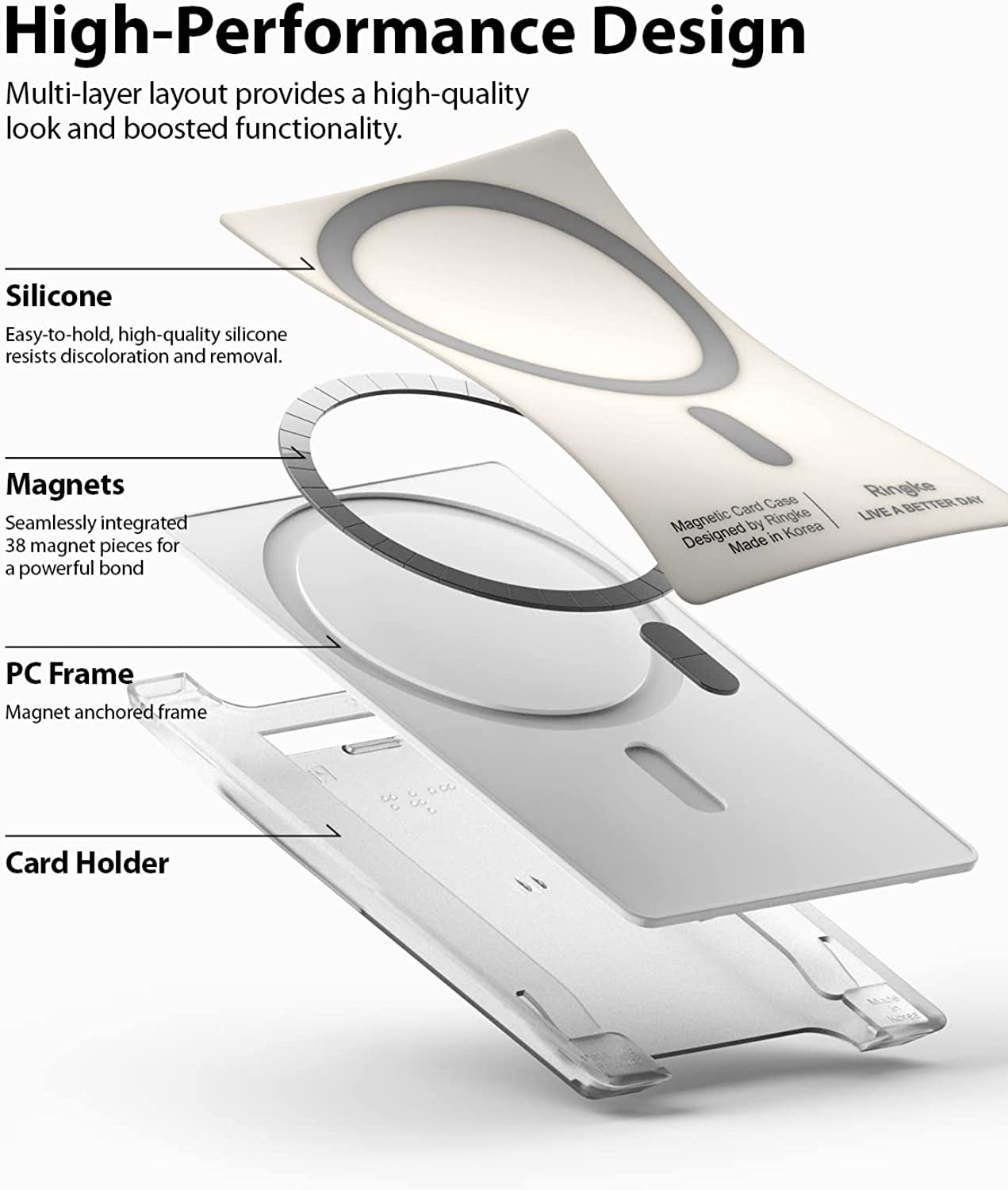 Ringke US VAR Slot Card Holder 1 Pack  Rearth   