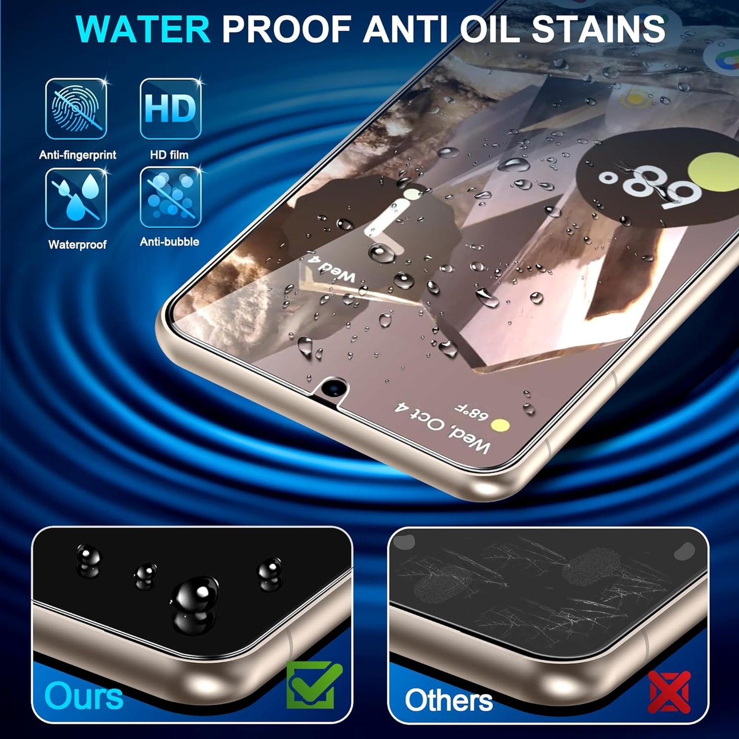 [3+3 Pack] Tempered Glass Screen Protector for Google Pixel 8 Pro 5G, Ultrasonic Fingerprint Unlock, HD Clear Case Friendly Scratch Resistant for Google Pixel 8 Pro Screen Protector  Samcorn   