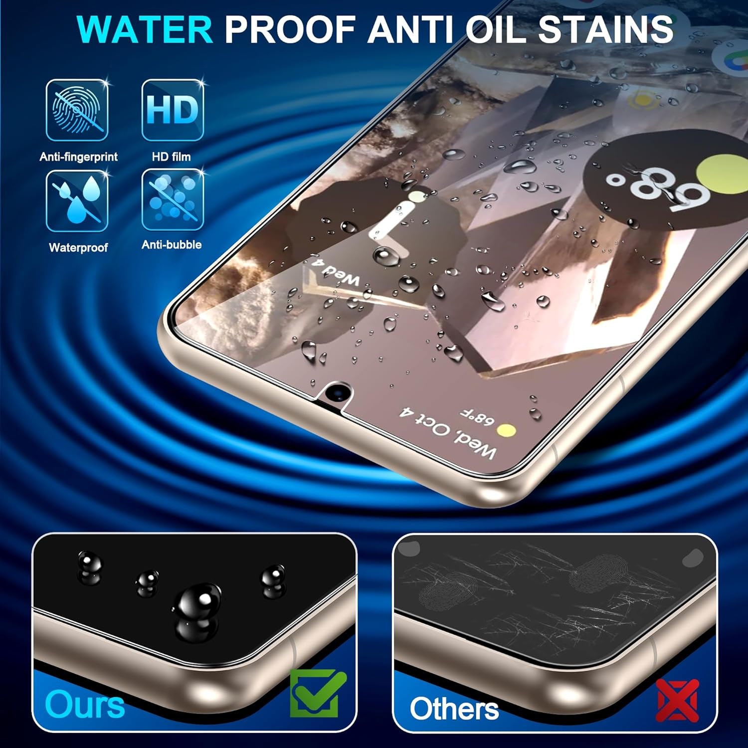 [3+3 Pack] Tempered Glass Screen Protector for Google Pixel 8 Pro 5G, Ultrasonic Fingerprint Unlock, HD Clear Case Friendly Scratch Resistant for Google Pixel 8 Pro Screen Protector  Samcorn   