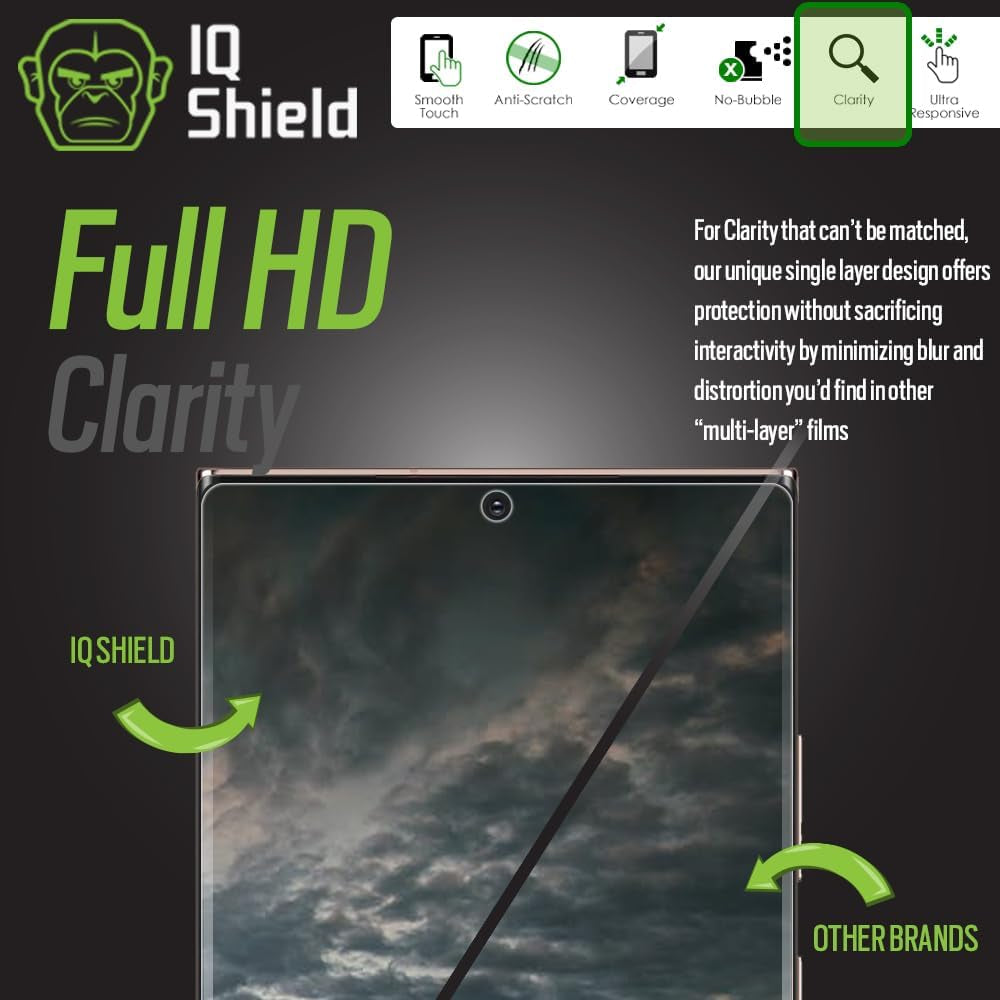 Iqshield Screen Protector Compatible with Samsung Galaxy Note 20 Ultra (6.9 Inch)(2-Pack)(Case Friendly) Anti-Bubble Clear TPU Film  IQShield   