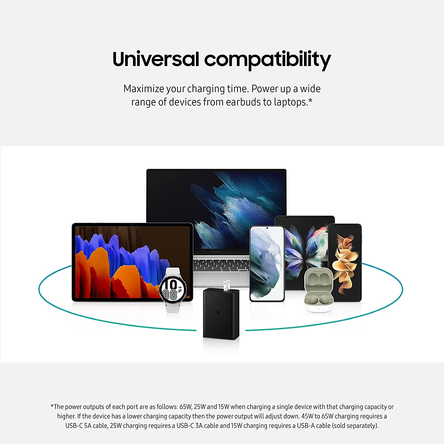 Samsung 65W 3-Port Super Fast Charging Wall Charger, 1X USB-C 65W, 1X USB-C 25W, 1X USB-A 25W, Max Capacity 65W (Cable Not Included), Black, US Version  Samsung   