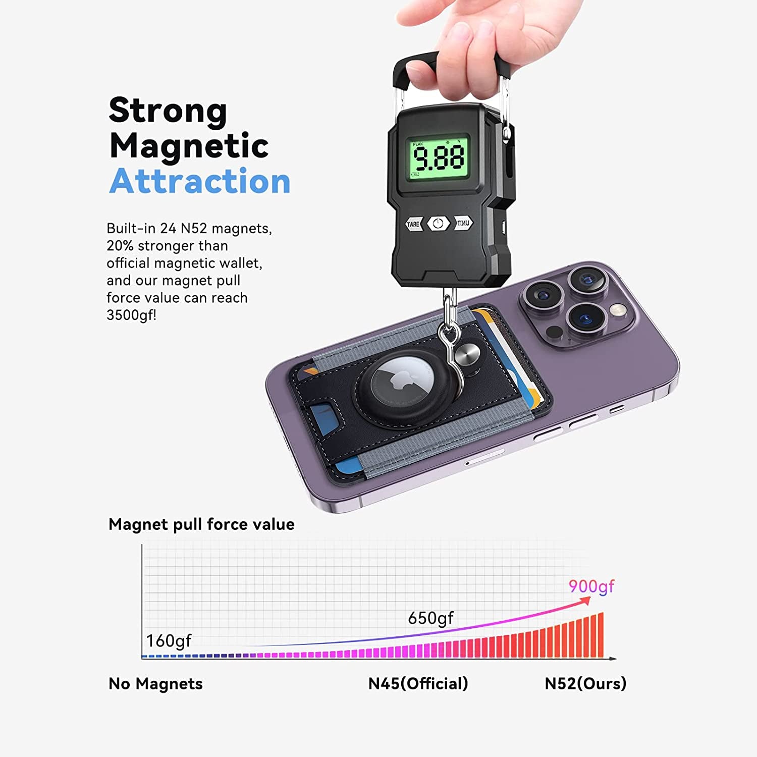 Magnetic Wallet Card Holder with Airtag Holder, Mag Safe Card Holder Airtag Wallet for Iphone 14 Pro Max/14Pro/14/13/12, Airtag Mag-Safe Wallet Leather for Back of Iphone 14/13/12 Series, Midnight  RUWGT   