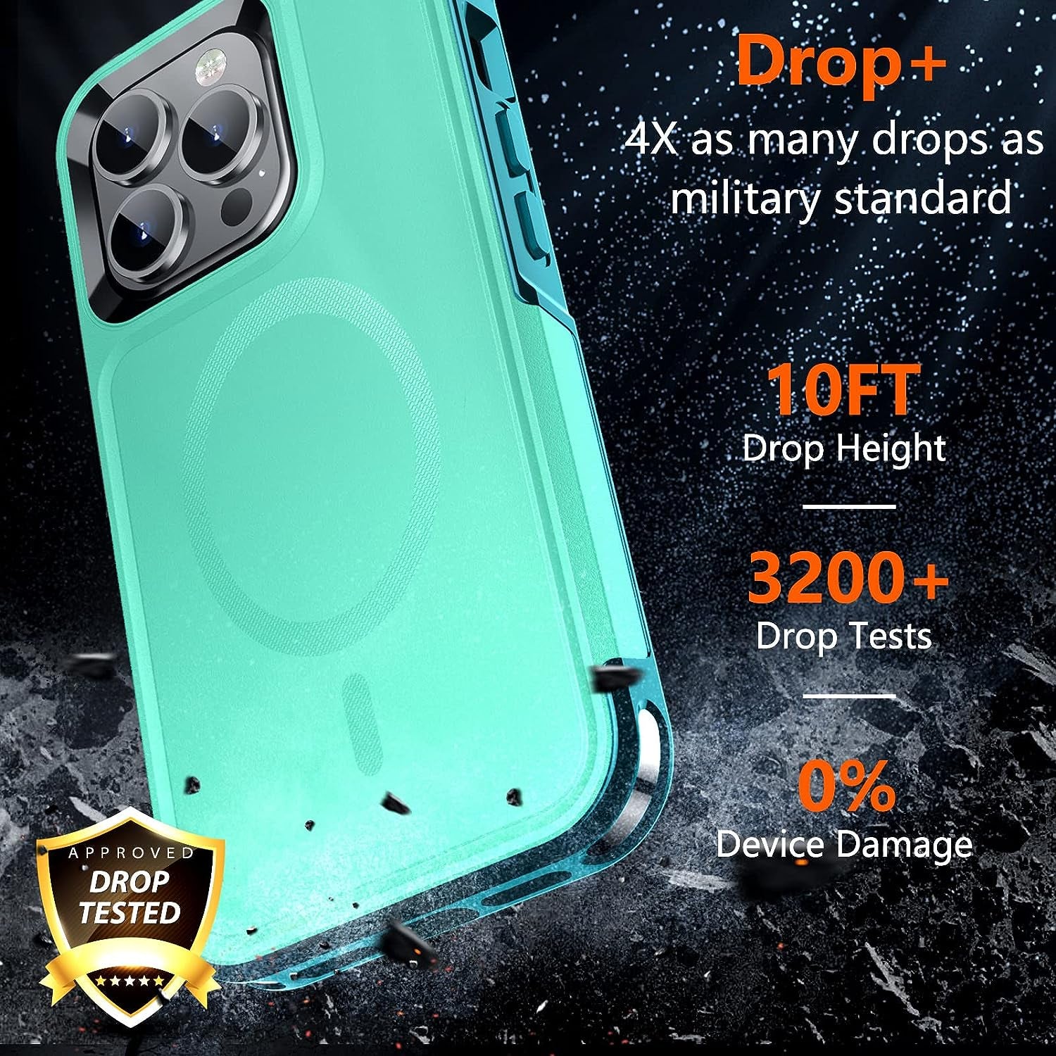 SUPFINE 5 in 1 Magnetic Iphone 13 Pro Max Case[Compatible with Magsafe][10 FT Military Grade Drop Protection] [2+Tempered Glass Screen Protector, 2+ Camera Lens Protector] Non-Slip,Light Green  SUPFINE   