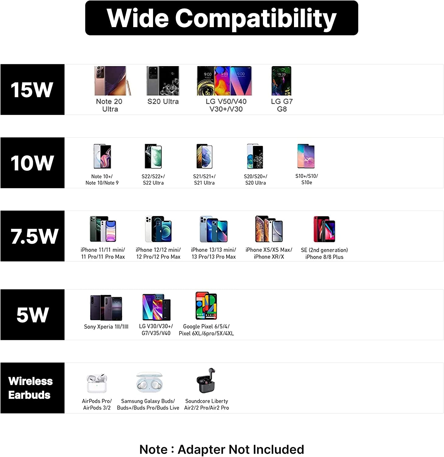 WAVETECH Wireless Charger Pad, Unique Ultra-Slim 15W Qi-Certified Fast Wireless Charging Pad with Type C Cable Compatible with Iphone 13/14/12/11, Samsung Galaxy S23/S22/S21, Airpods Pro, Galaxy Bud  wavetech   