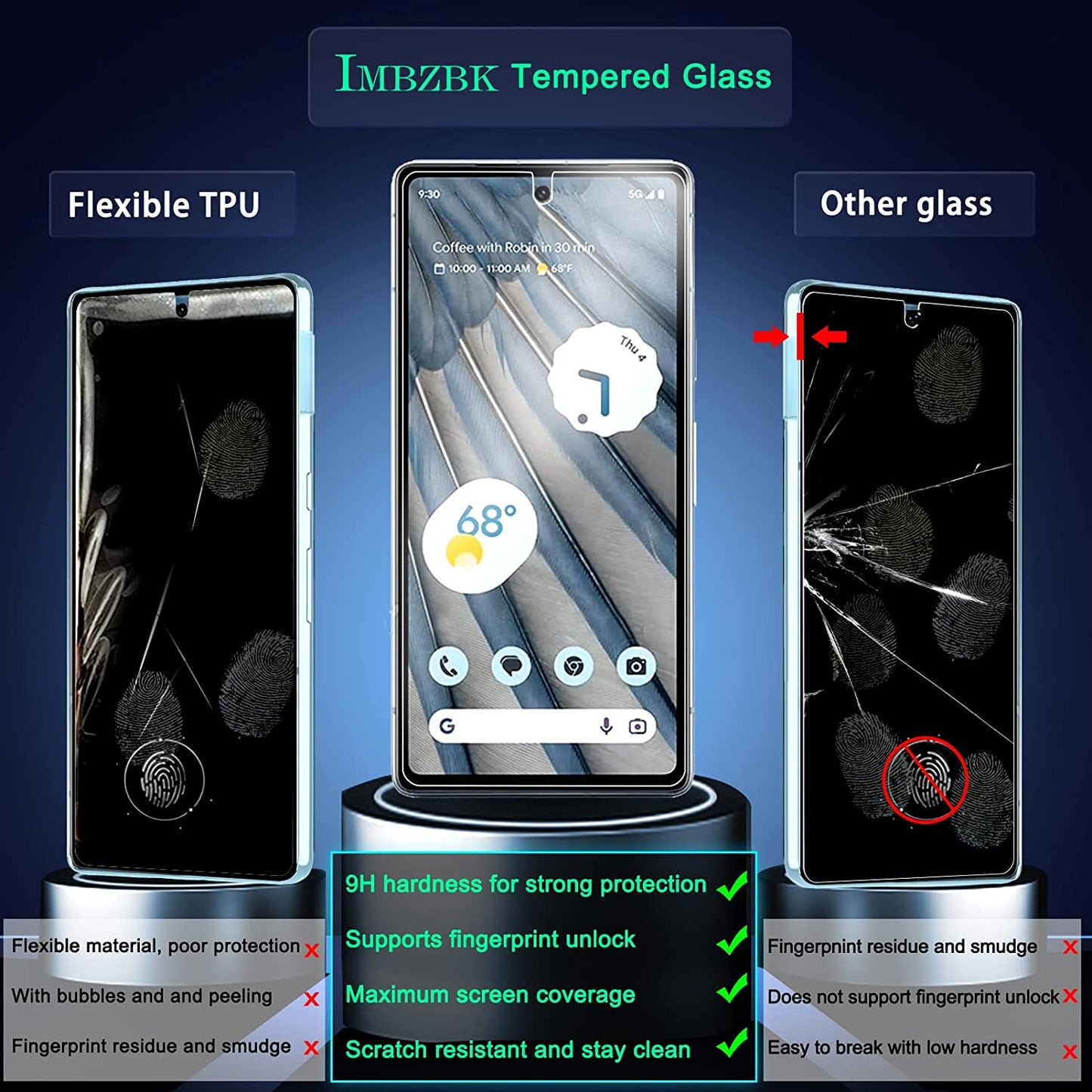 IMBZBK [4+4 Pack for Google Pixel 7A Screen Protector Tempered Glass Accessories 4 Pack Screen Protector with 4 Pack Camera Lens Protector for Pixel 7A Case Friendly Fingerprint Compatible  IMBZBK   