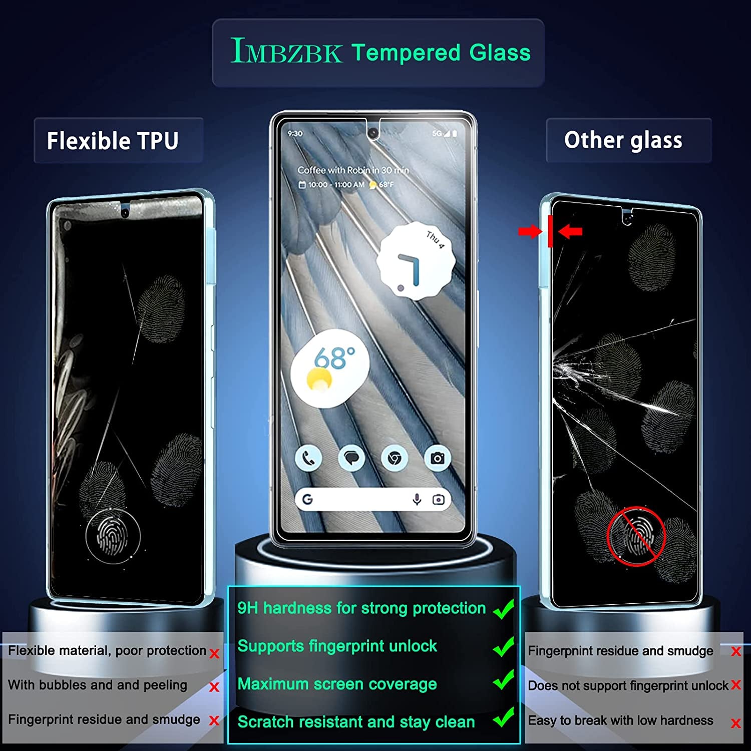 IMBZBK [4+4 Pack for Google Pixel 7A Screen Protector Tempered Glass Accessories 4 Pack Screen Protector with 4 Pack Camera Lens Protector for Pixel 7A Case Friendly Fingerprint Compatible  IMBZBK   